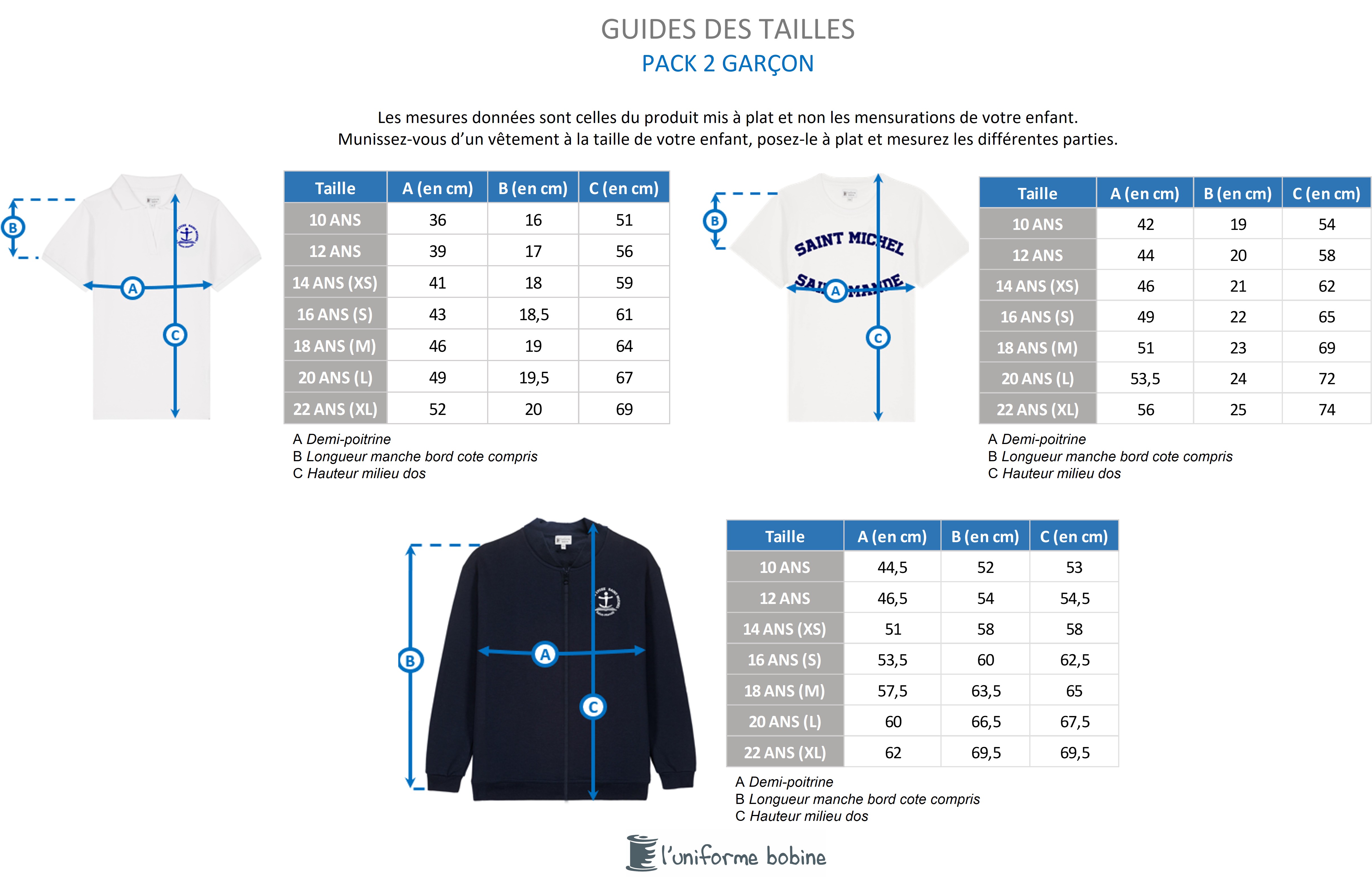 Guide des tailles