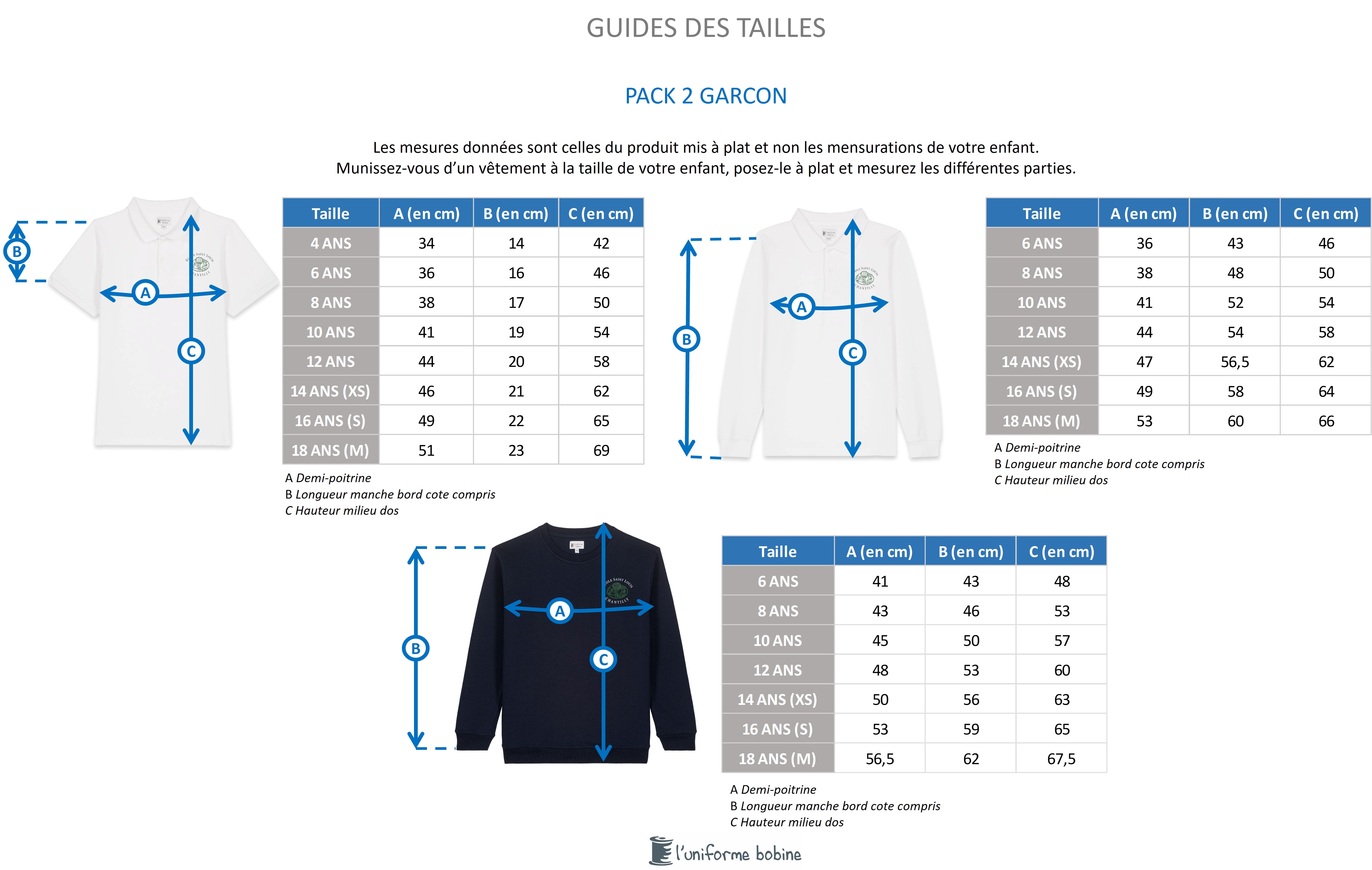 Guide des tailles