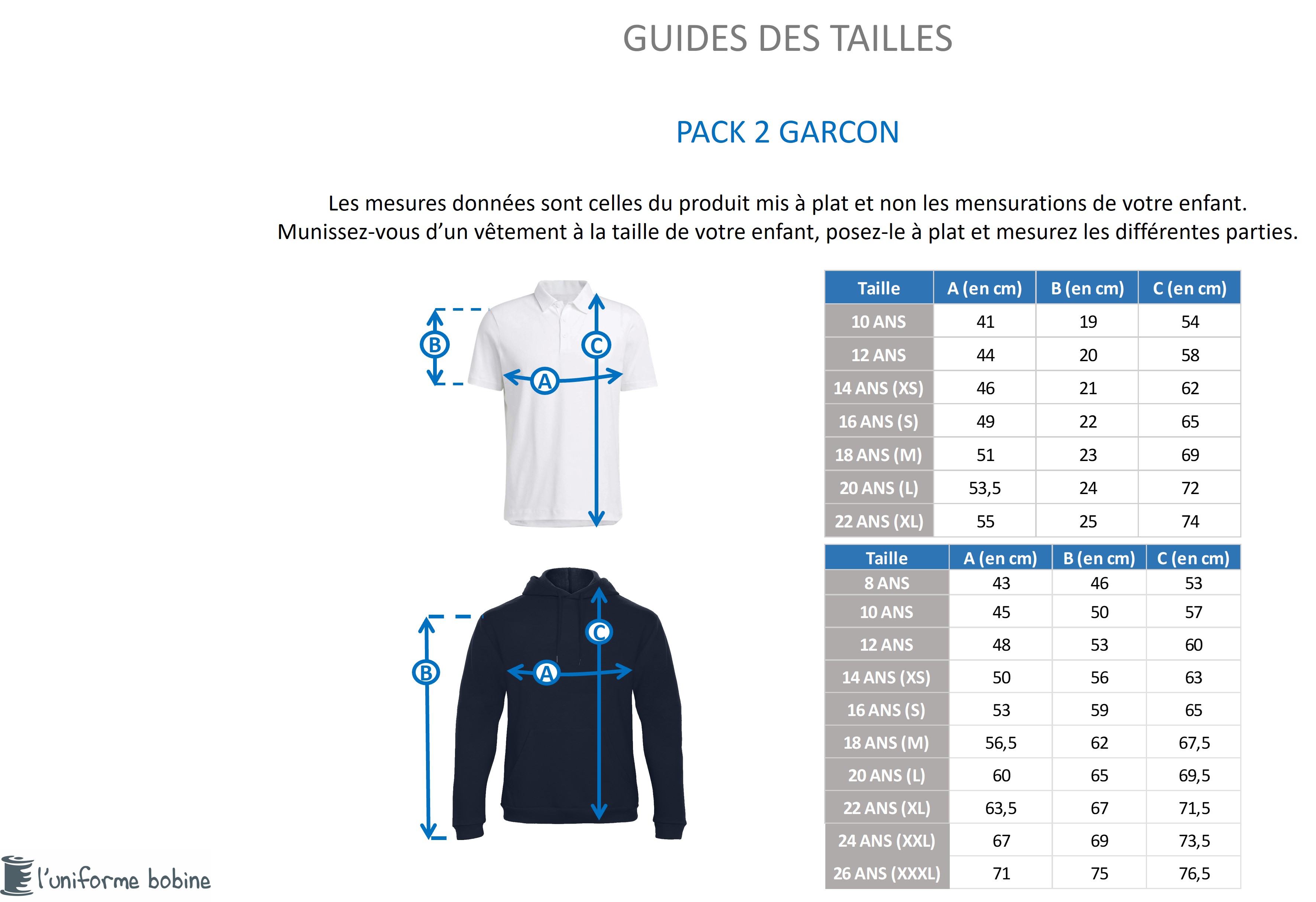 Guide des tailles