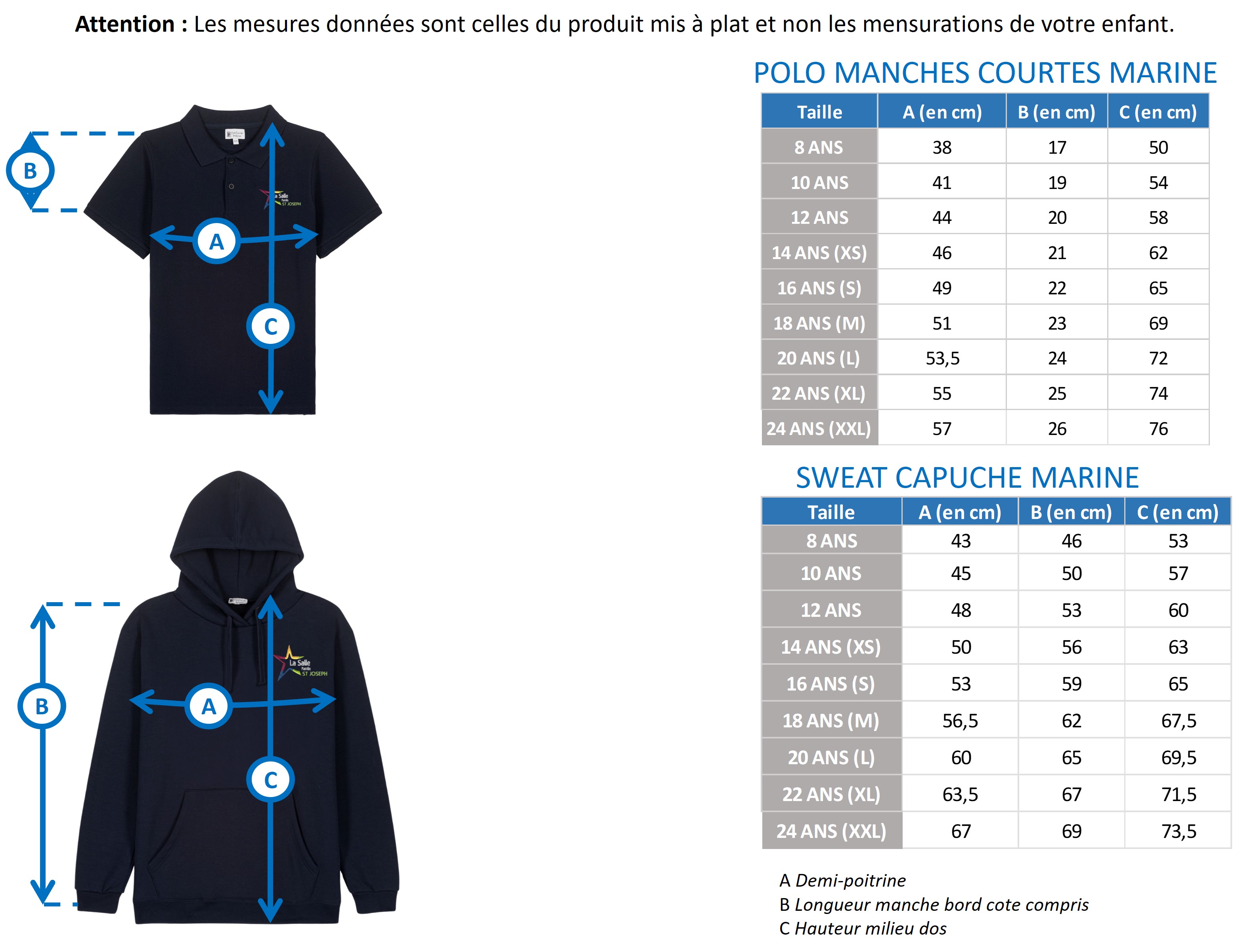 Guide des tailles