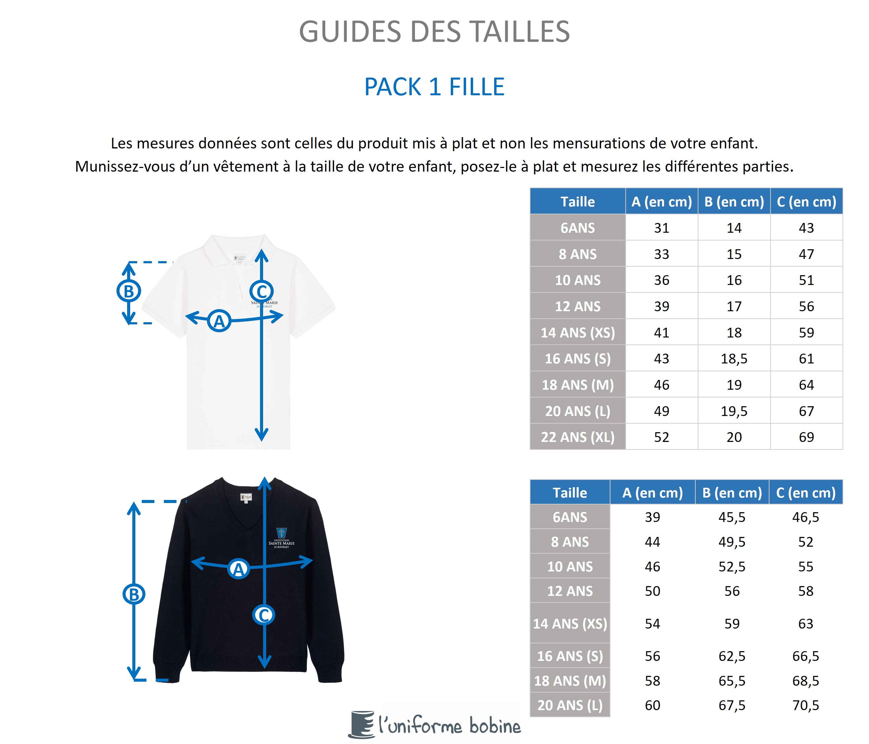 Guide des tailles