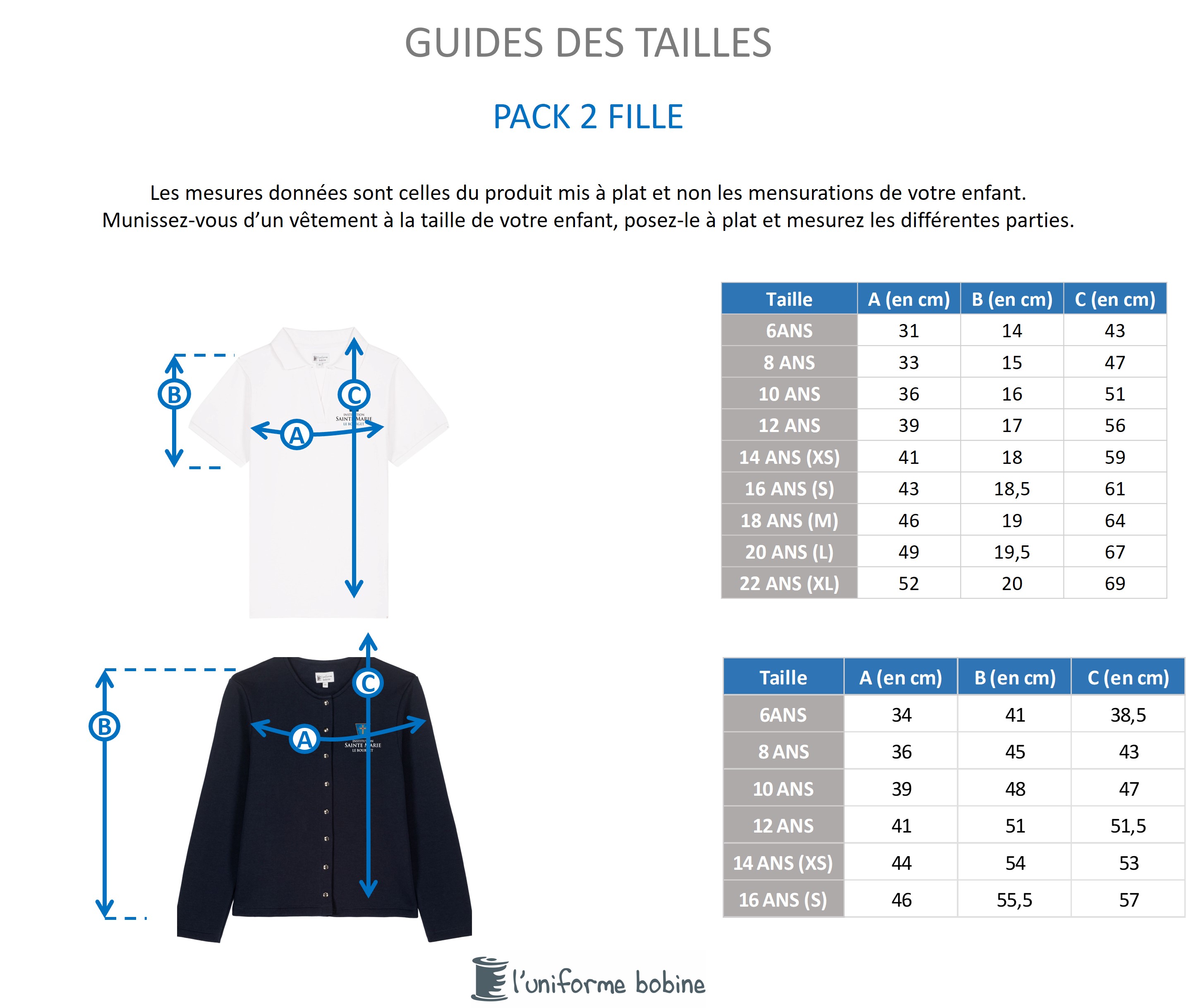 Guide des tailles