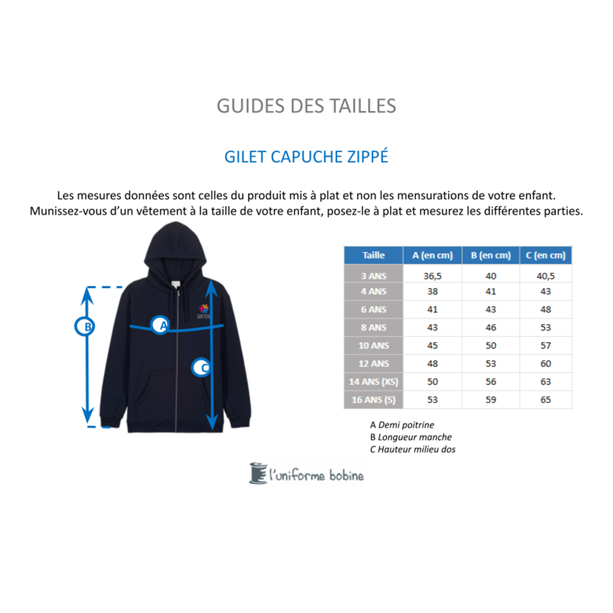 Guide des tailles