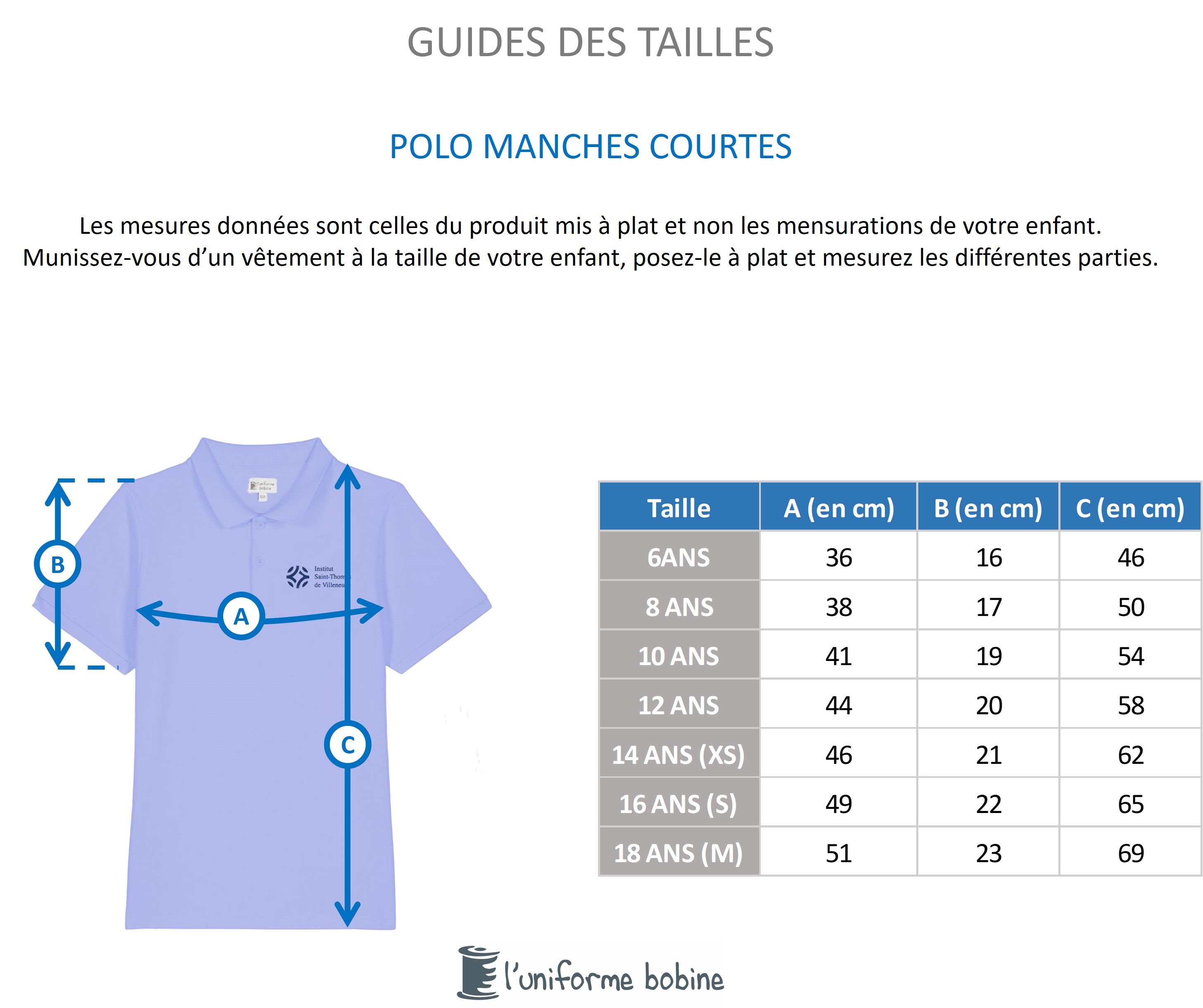 Guide des tailles