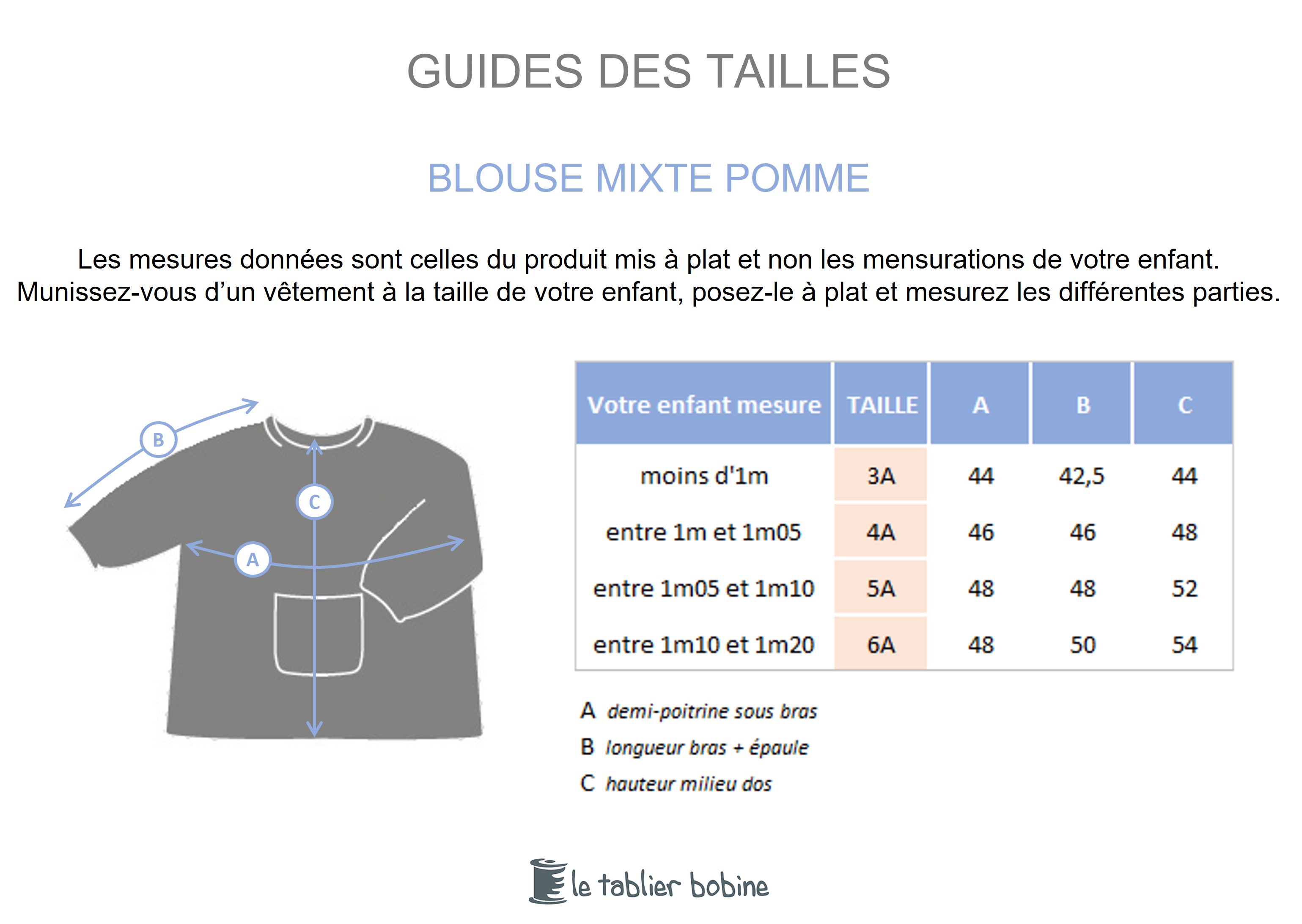 Guide des tailles