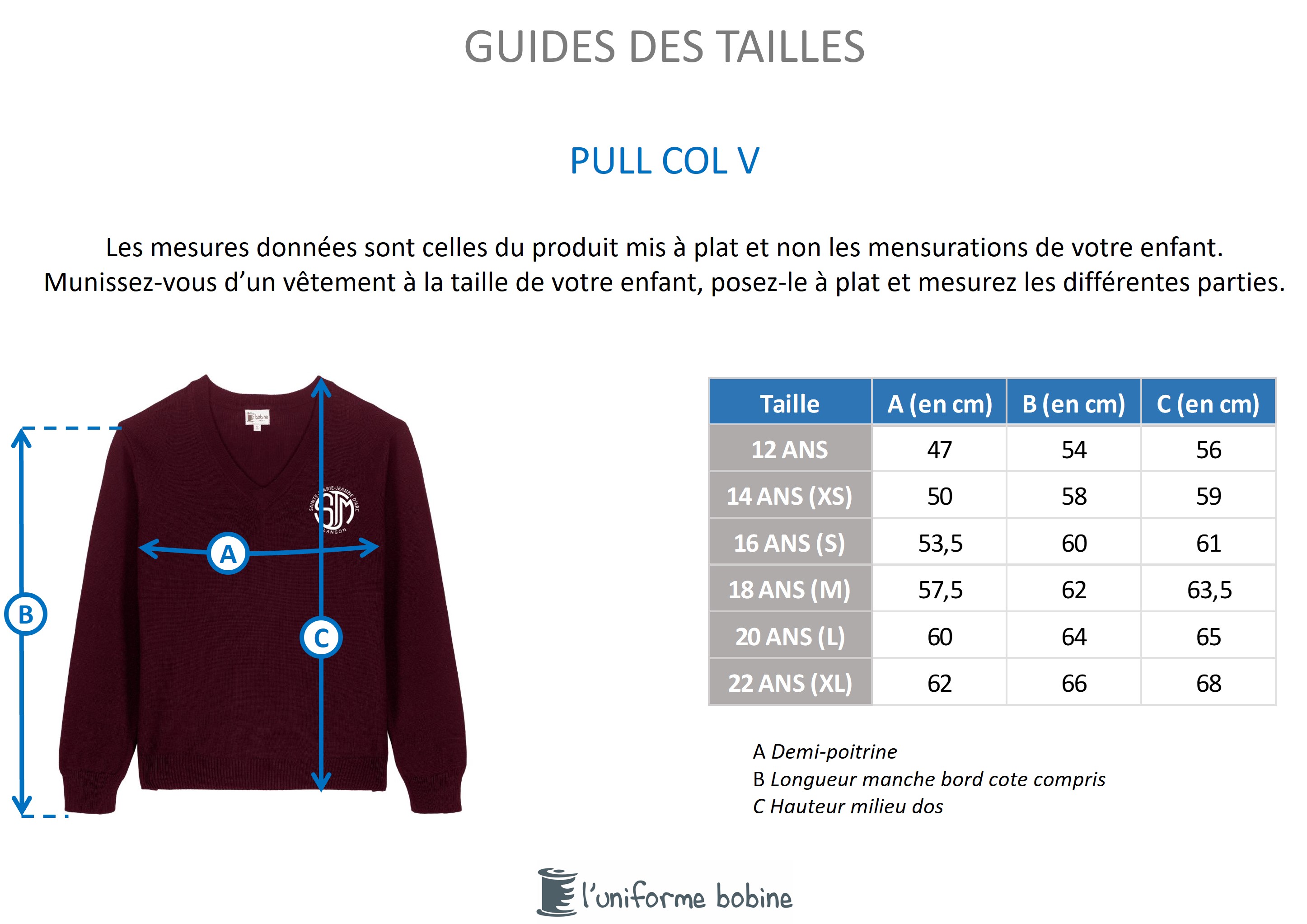 Guide des tailles