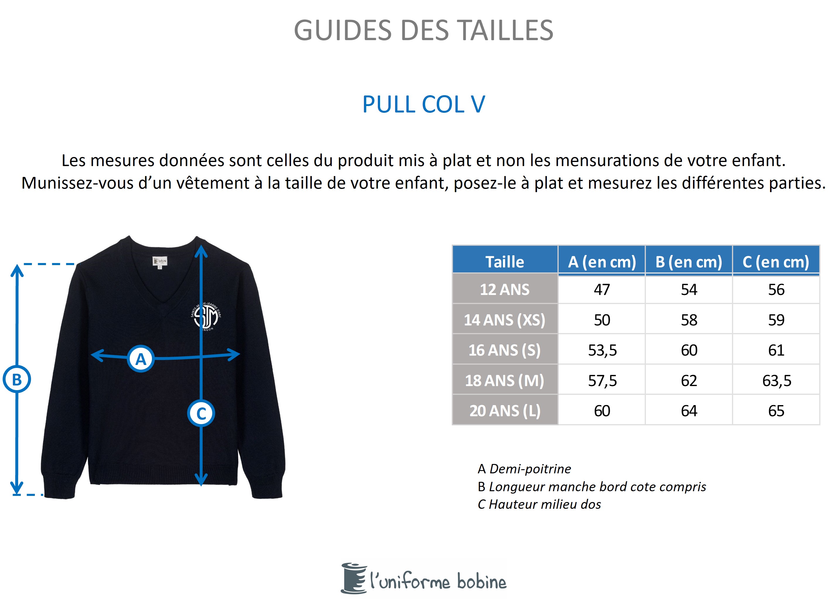 Guide des tailles