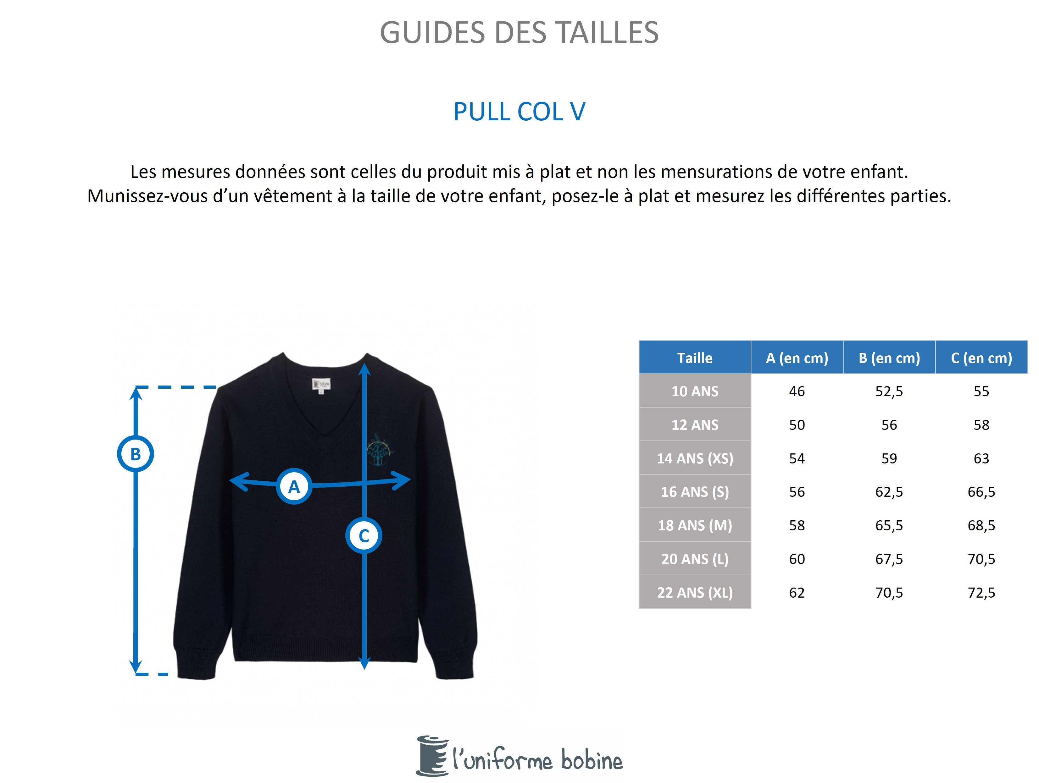 Guide des tailles