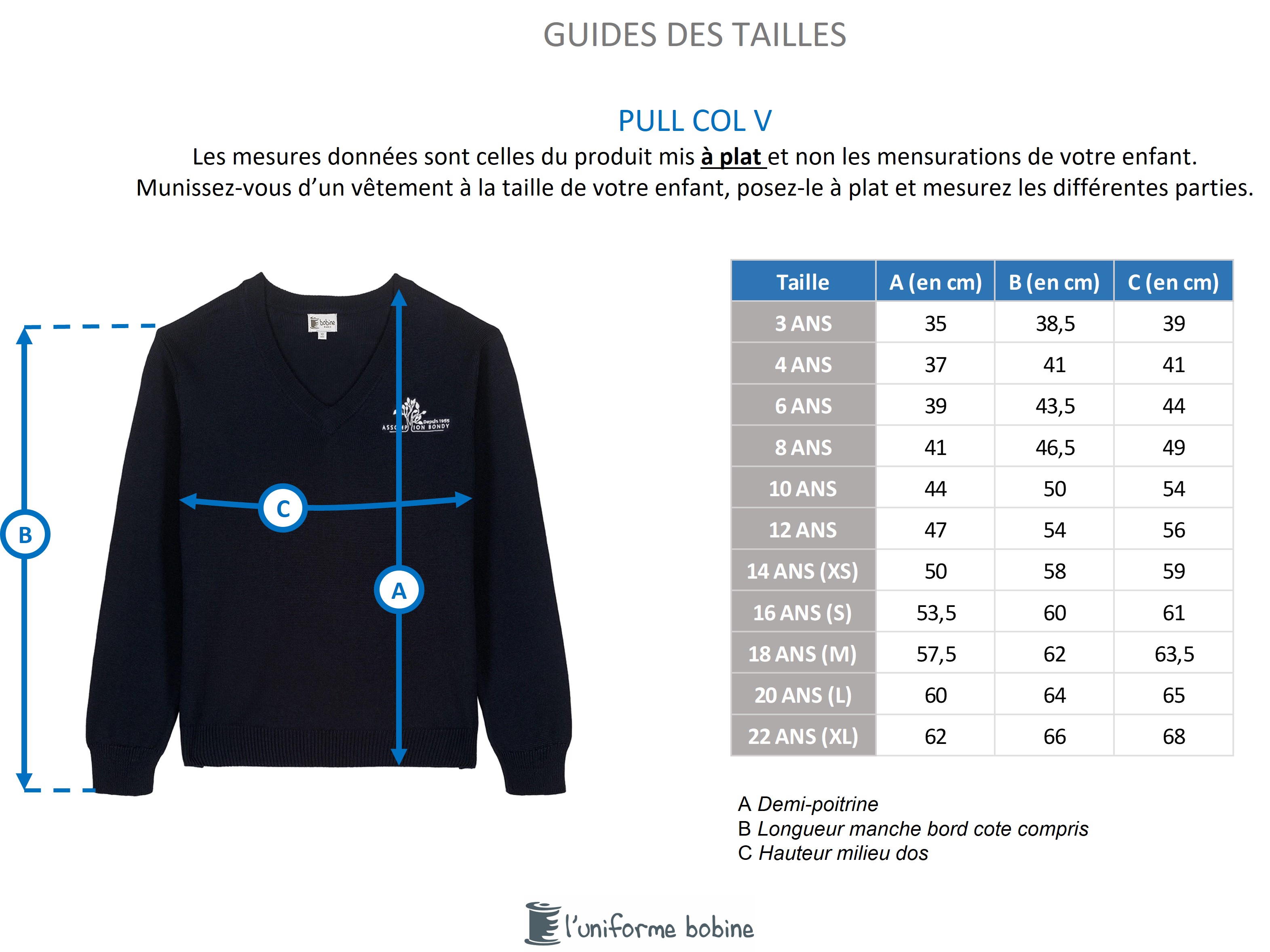Guide des tailles