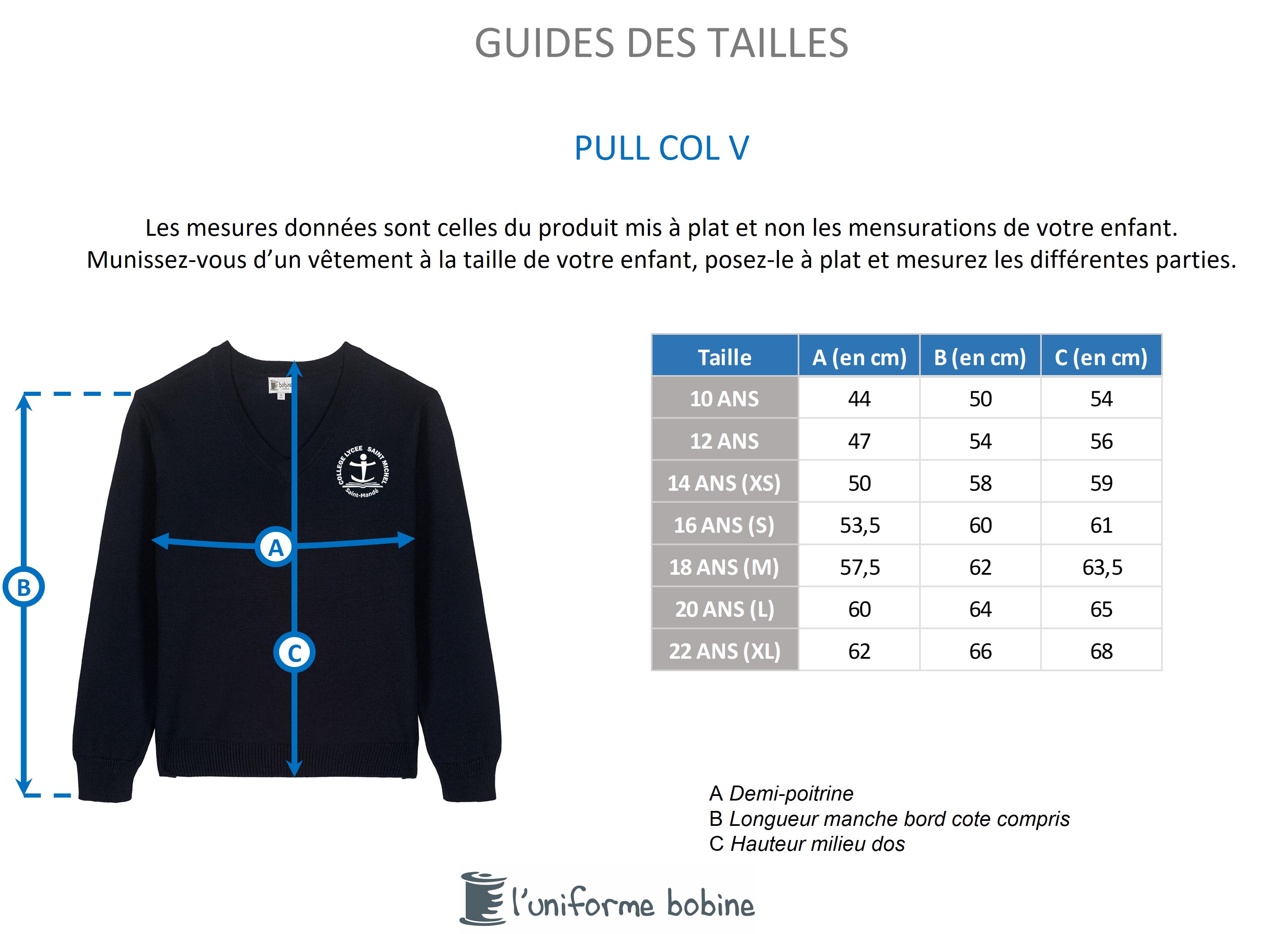 Guide des tailles