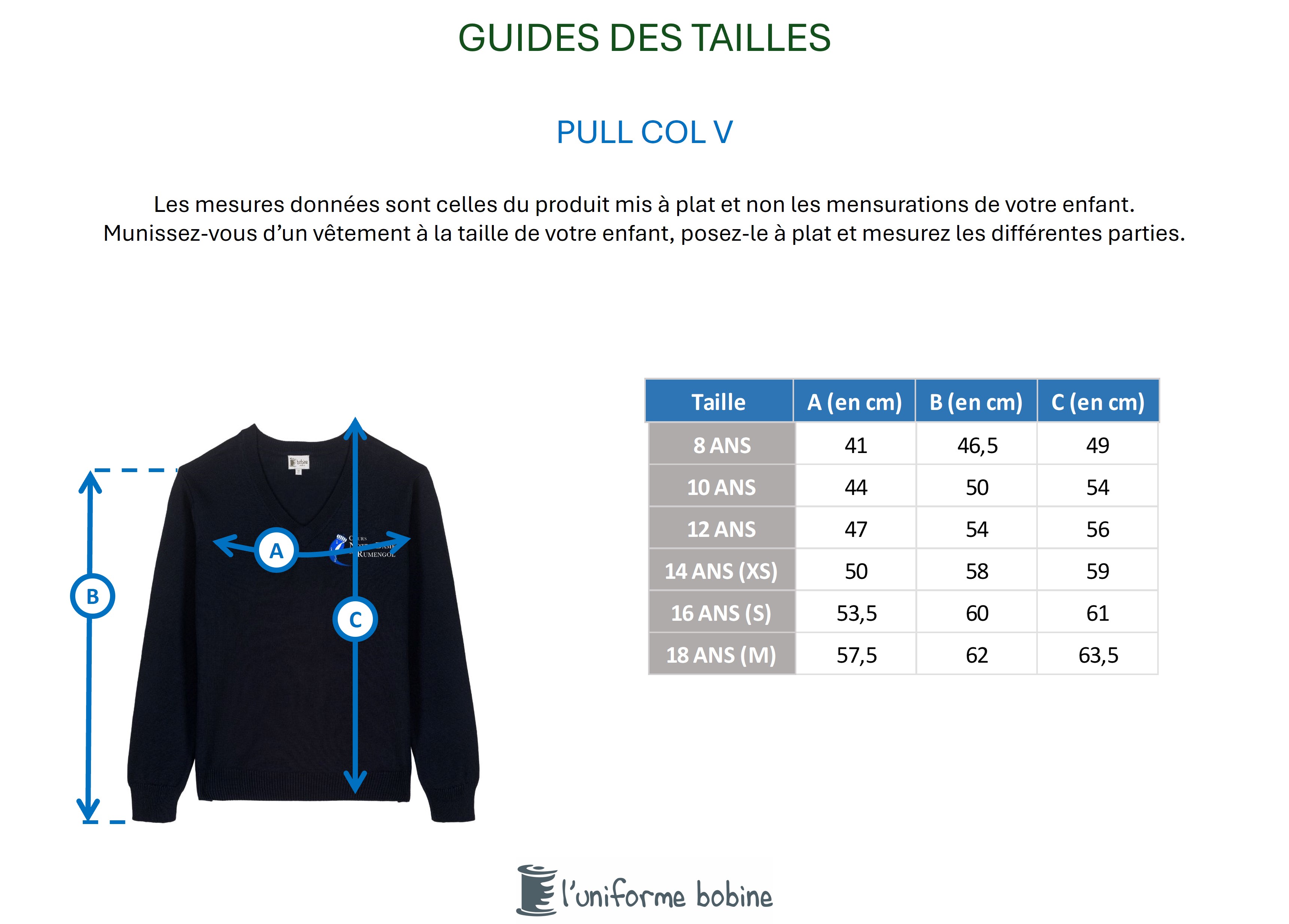 Guide des tailles