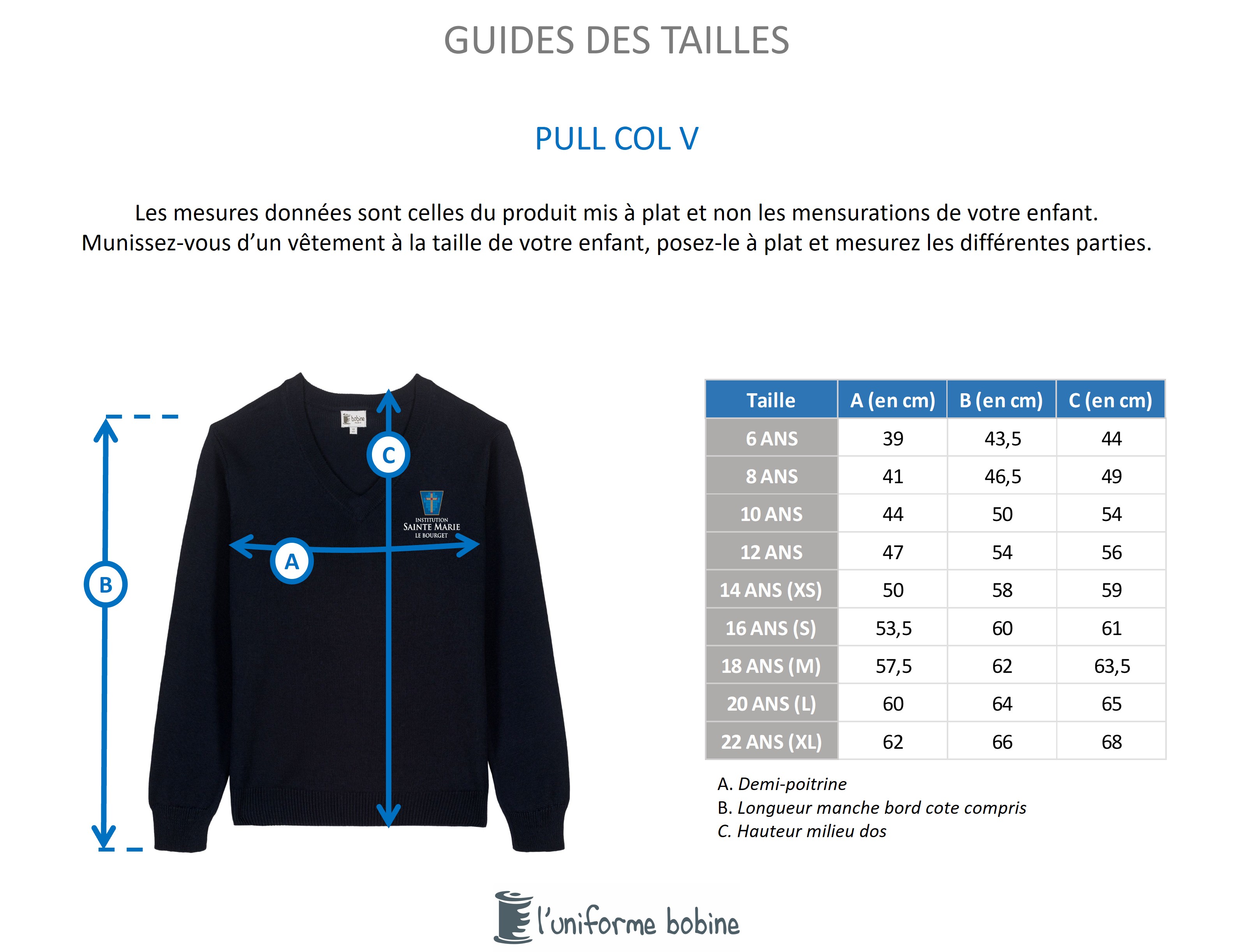Guide des tailles