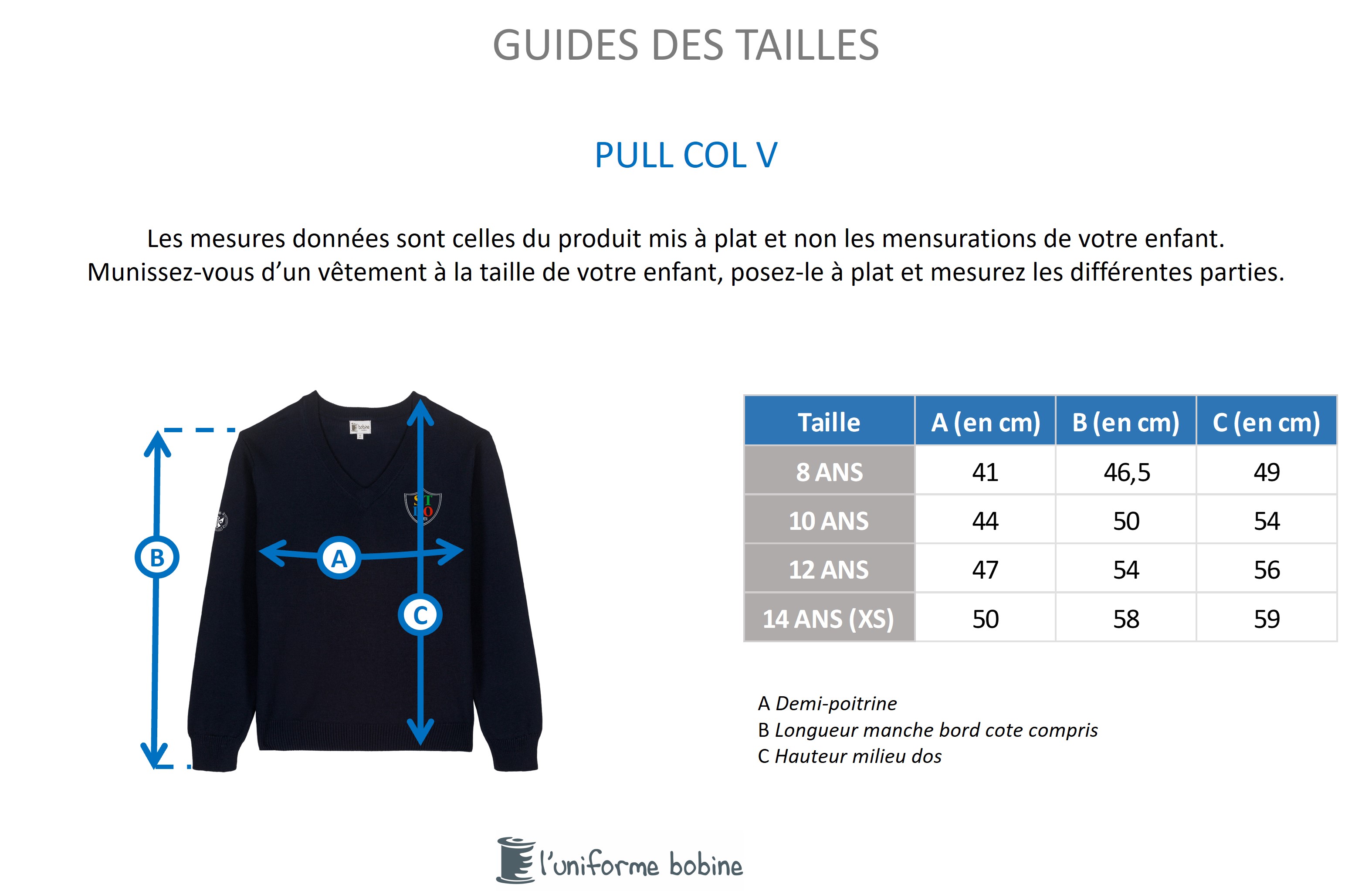 Guide des tailles