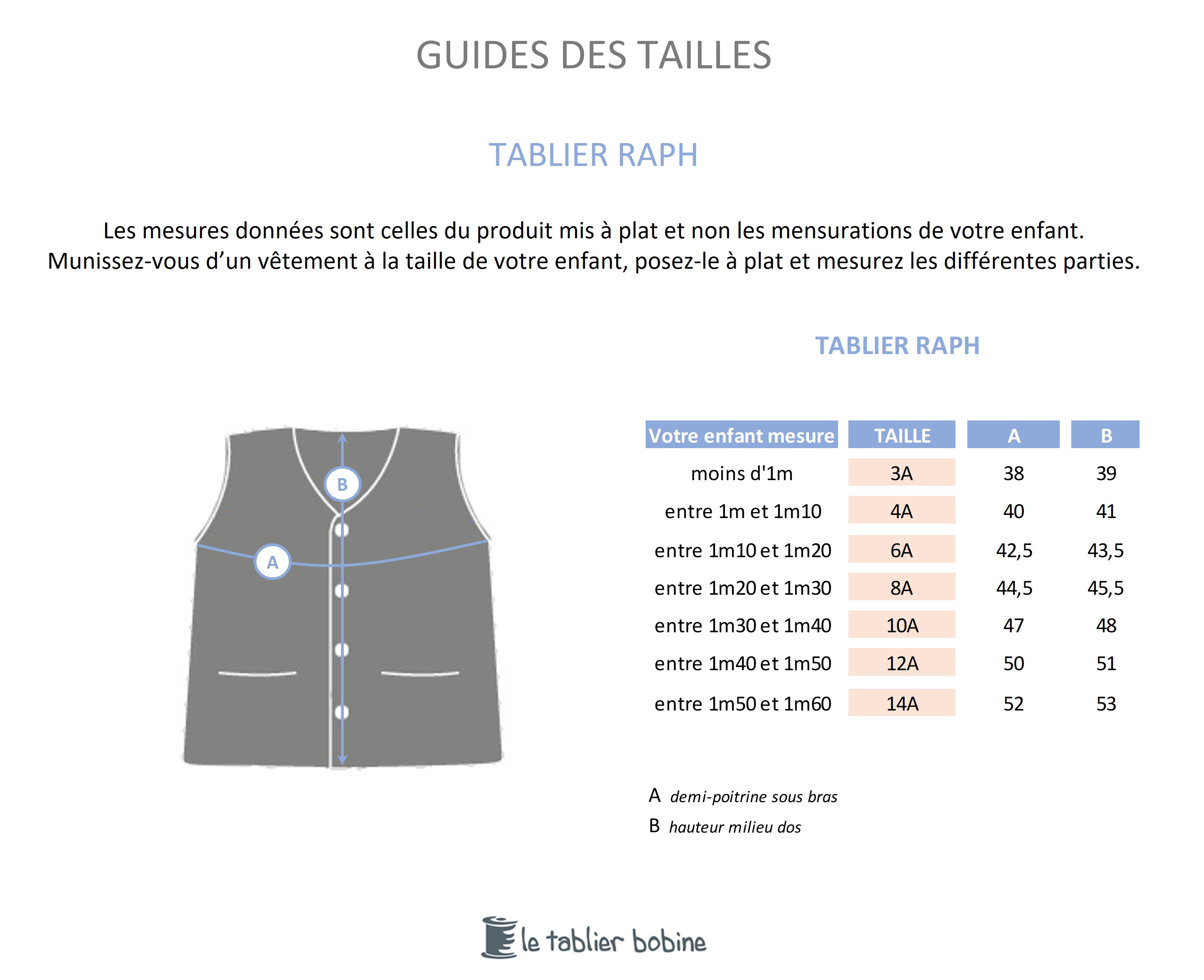 Guide des tailles