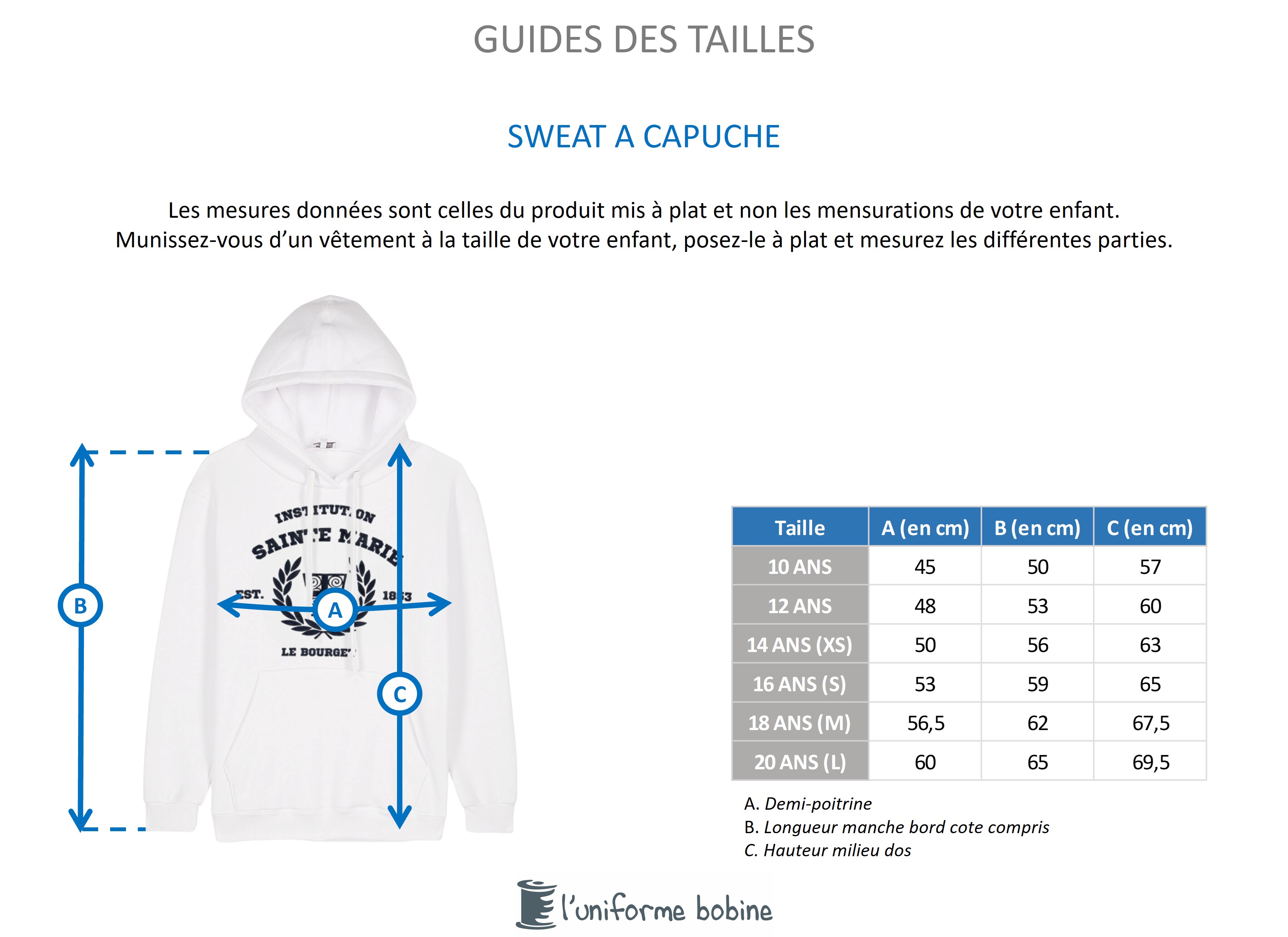Guide des tailles