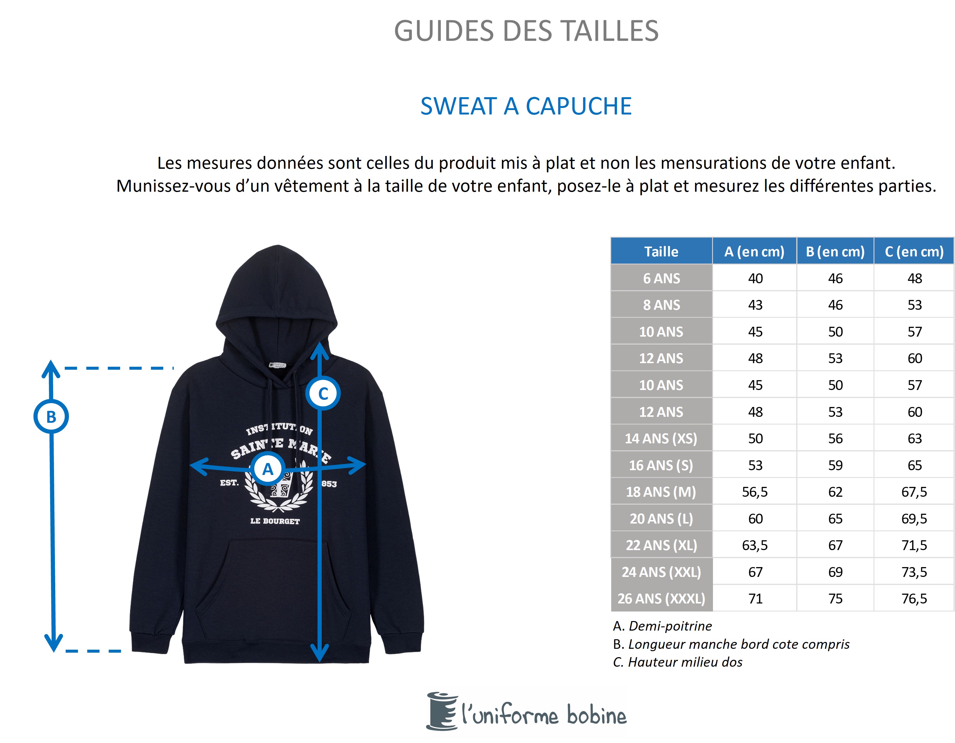 Guide des tailles