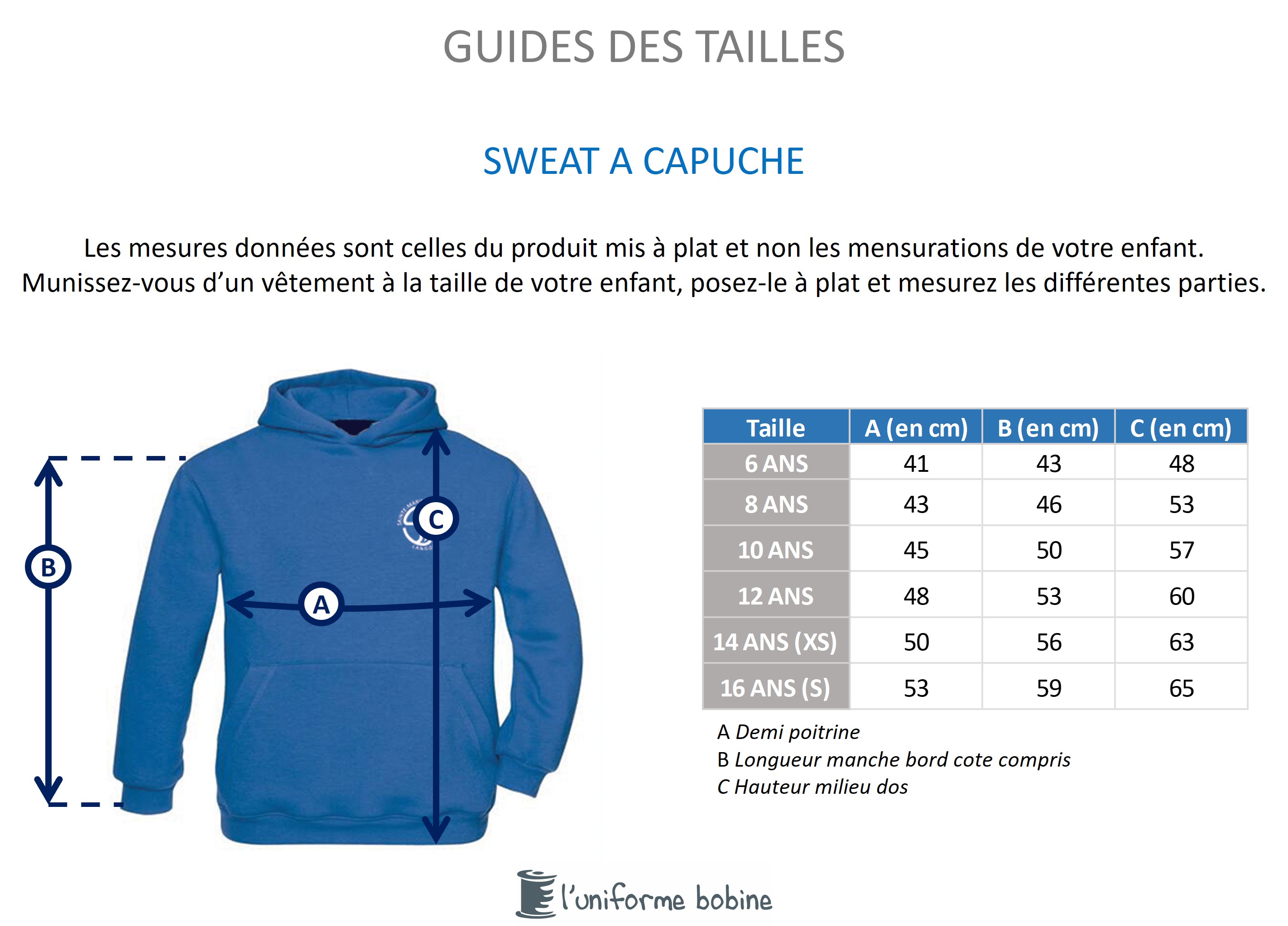 Guide des tailles