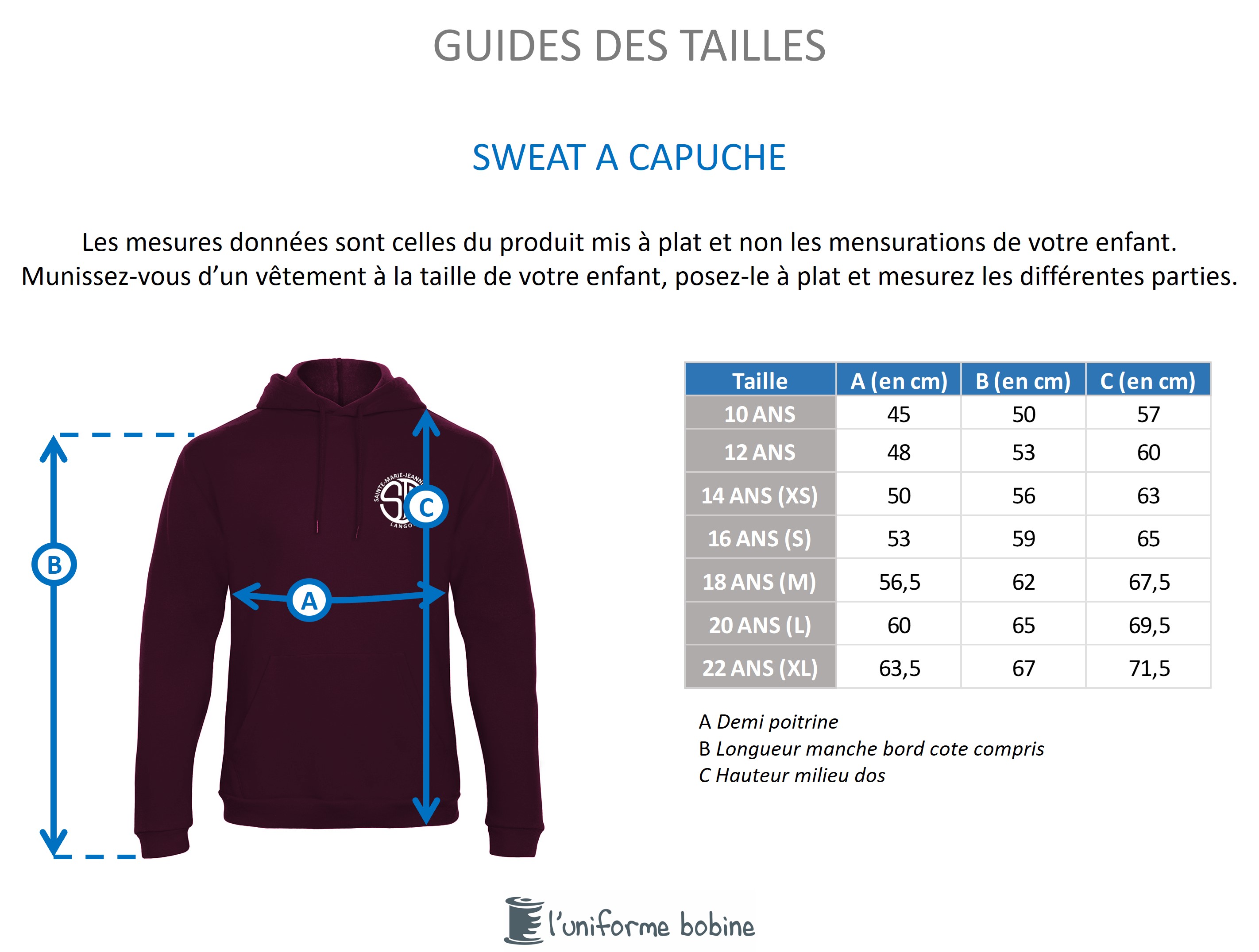 Guide des tailles