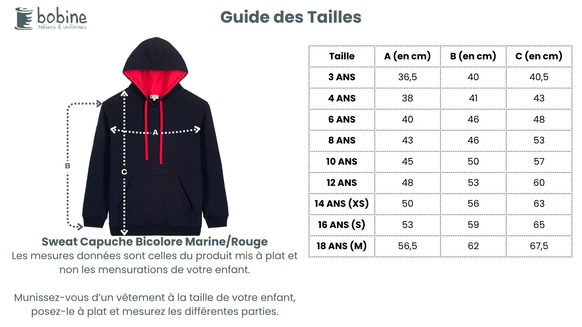 Guide des tailles