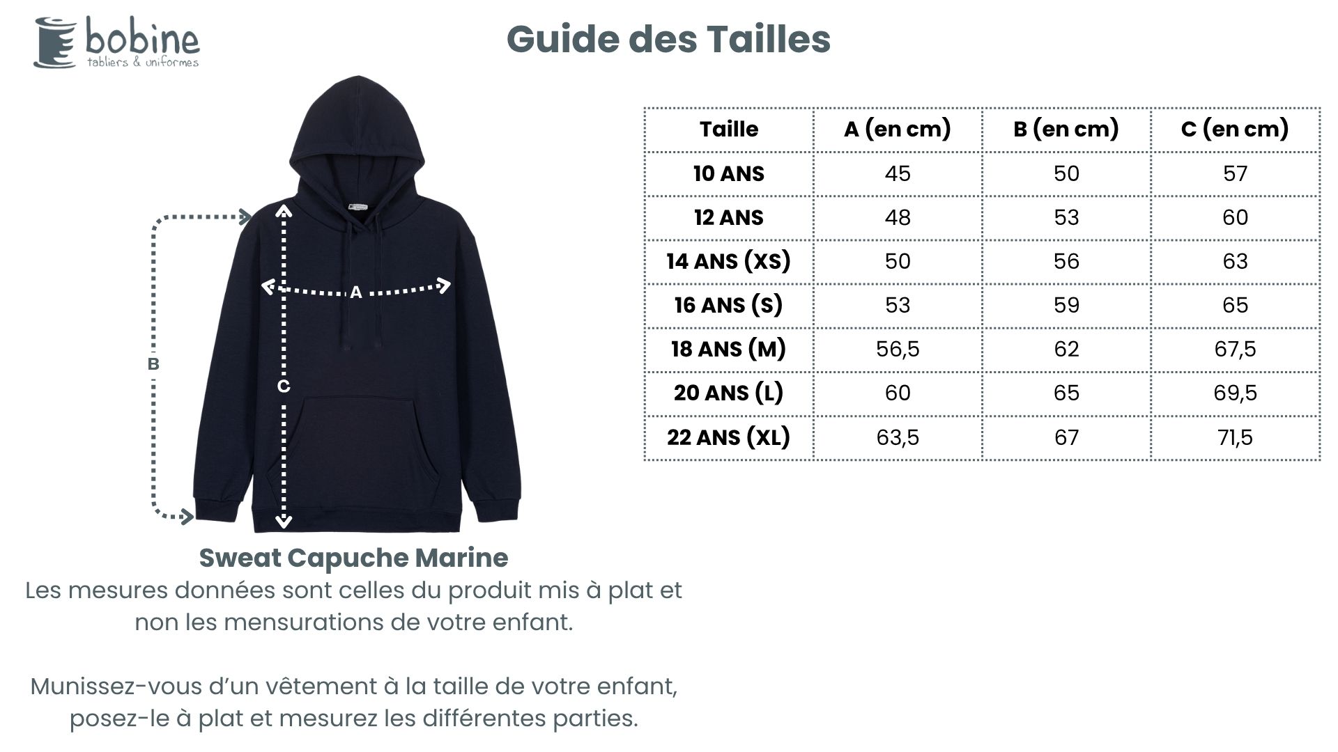Guide des tailles
