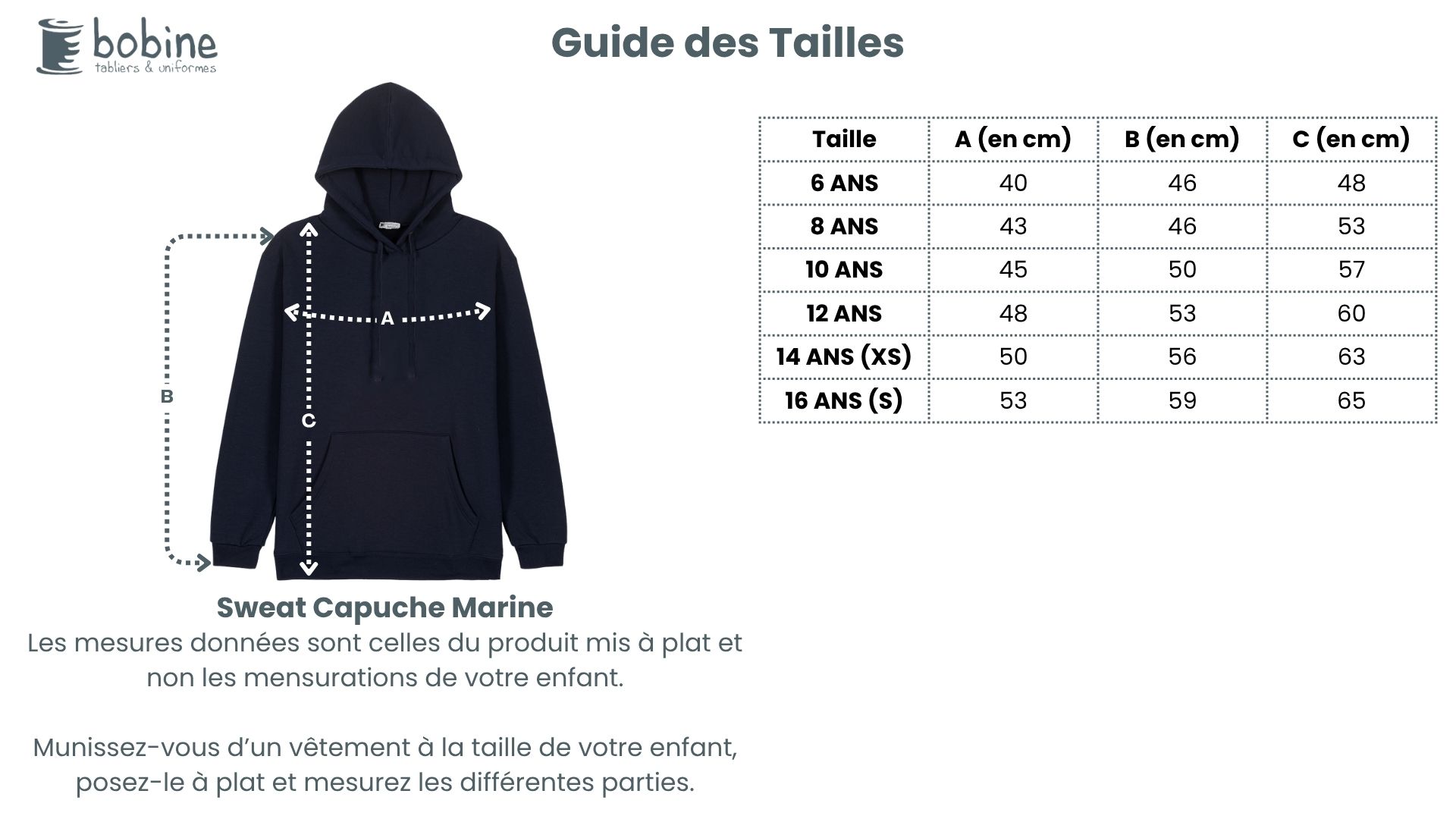 Guide des tailles