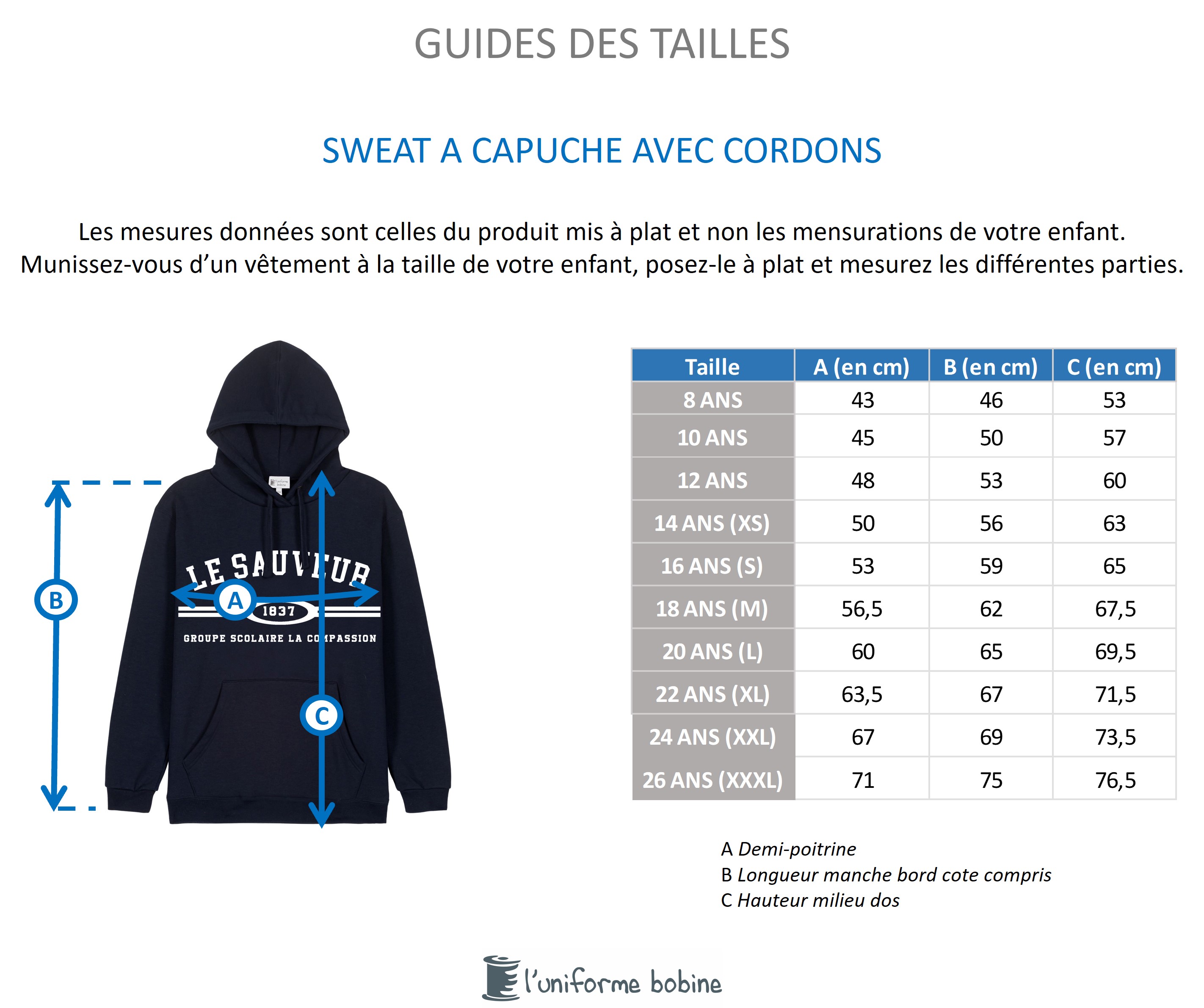 Guide des tailles