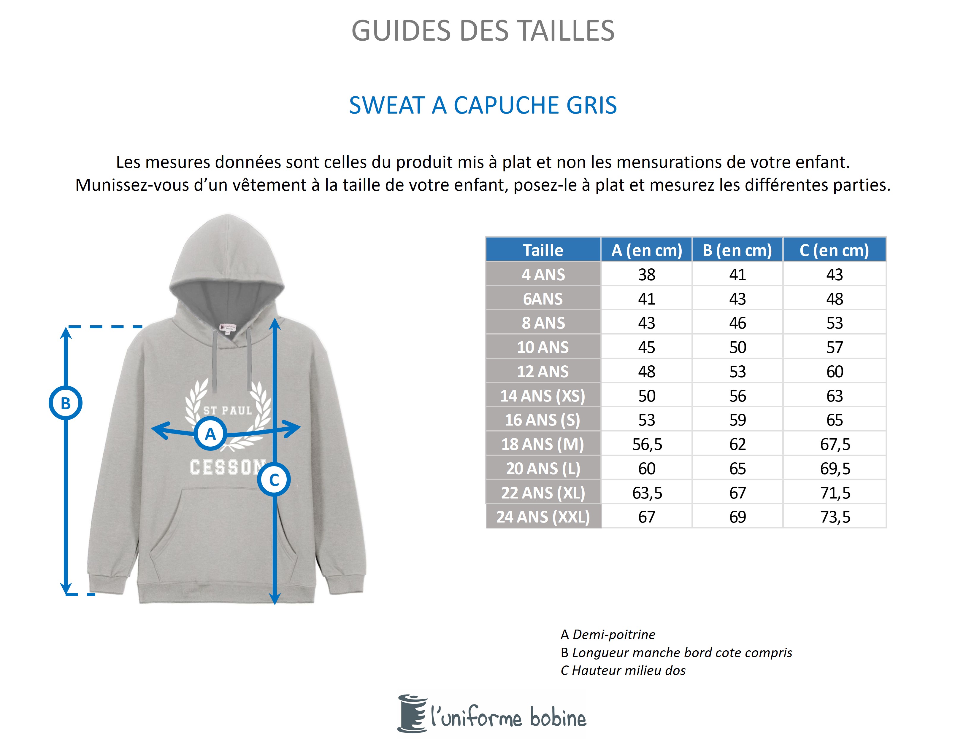 Guide des tailles
