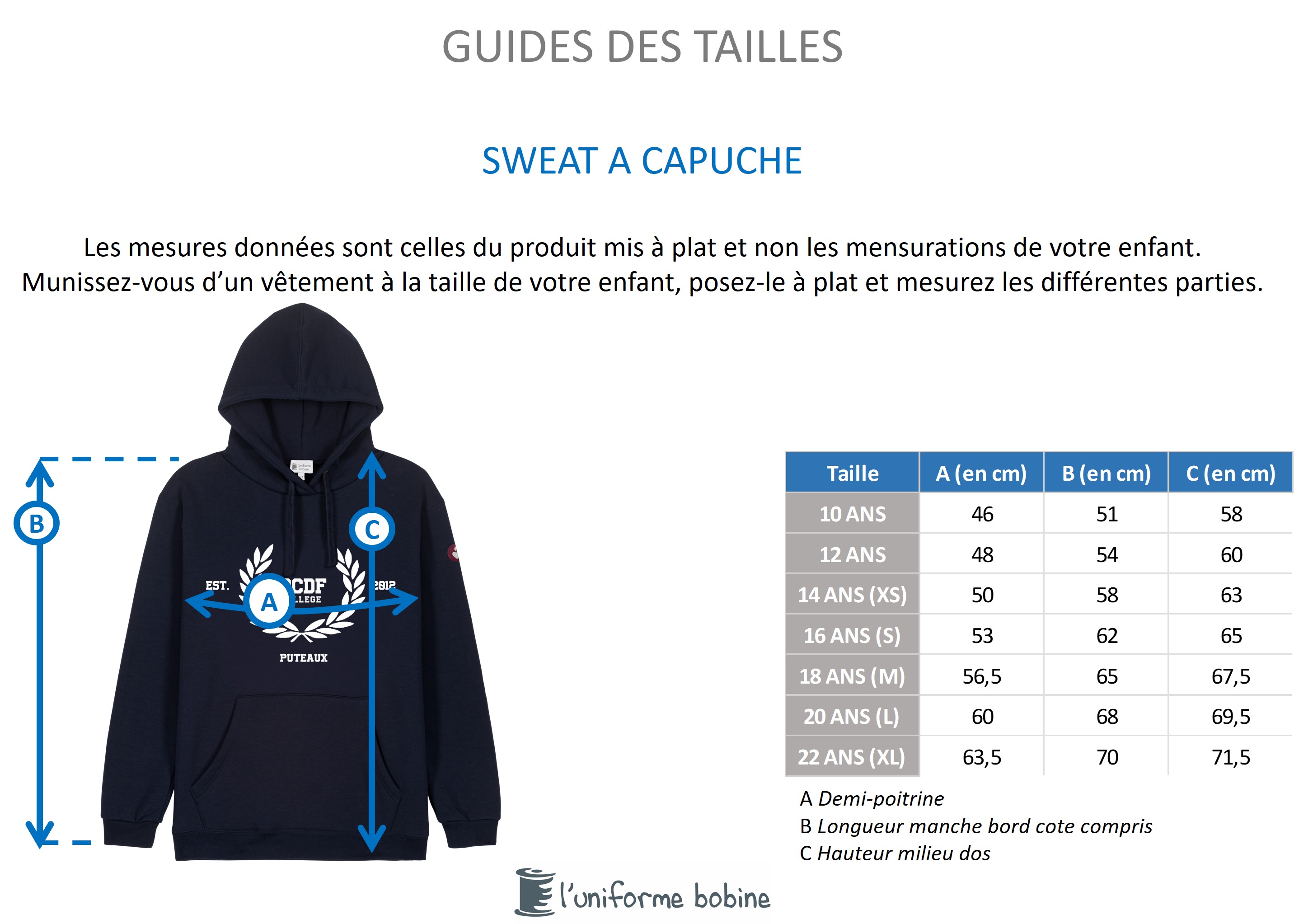 Guide des tailles