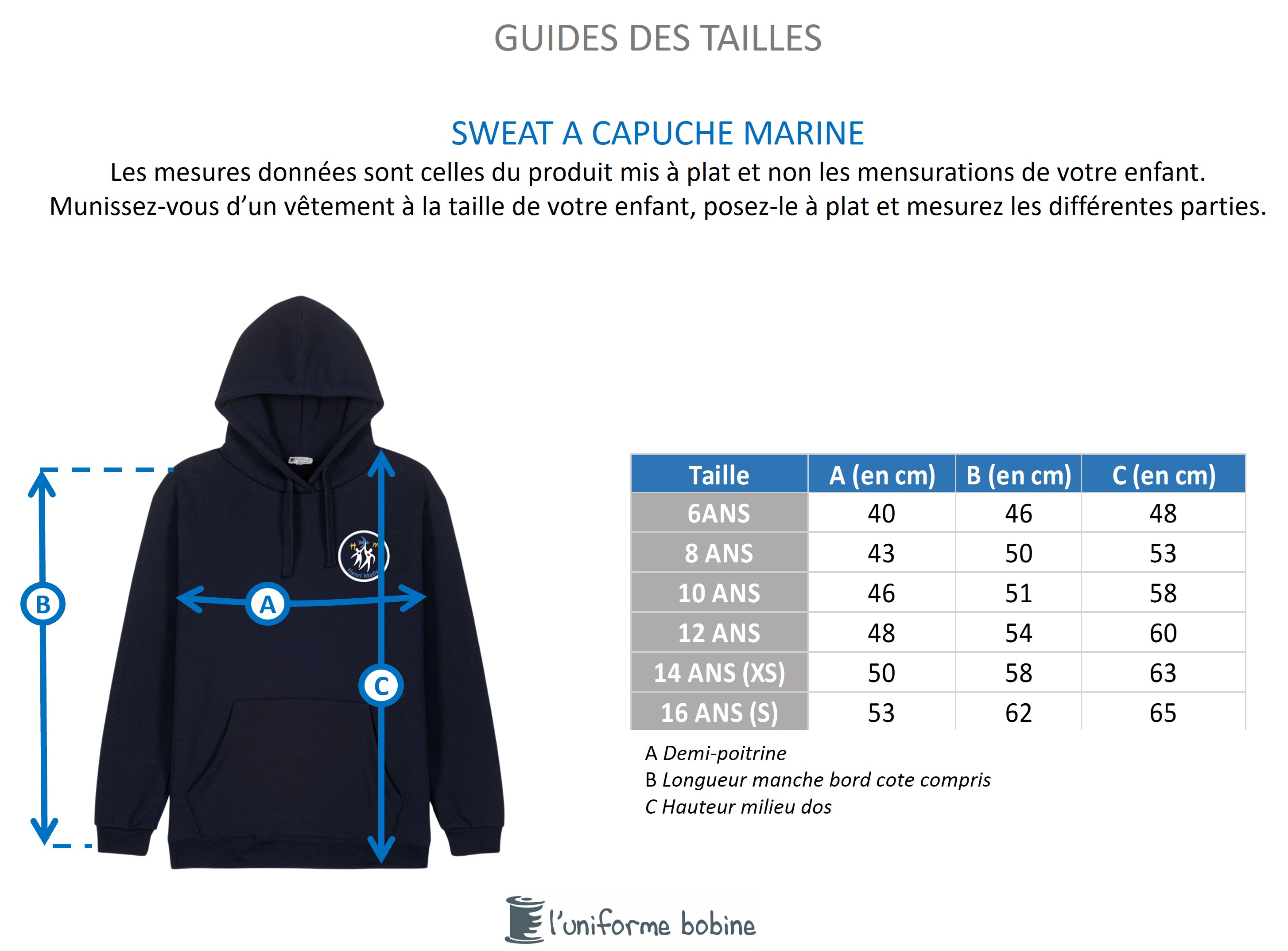 Guide des tailles