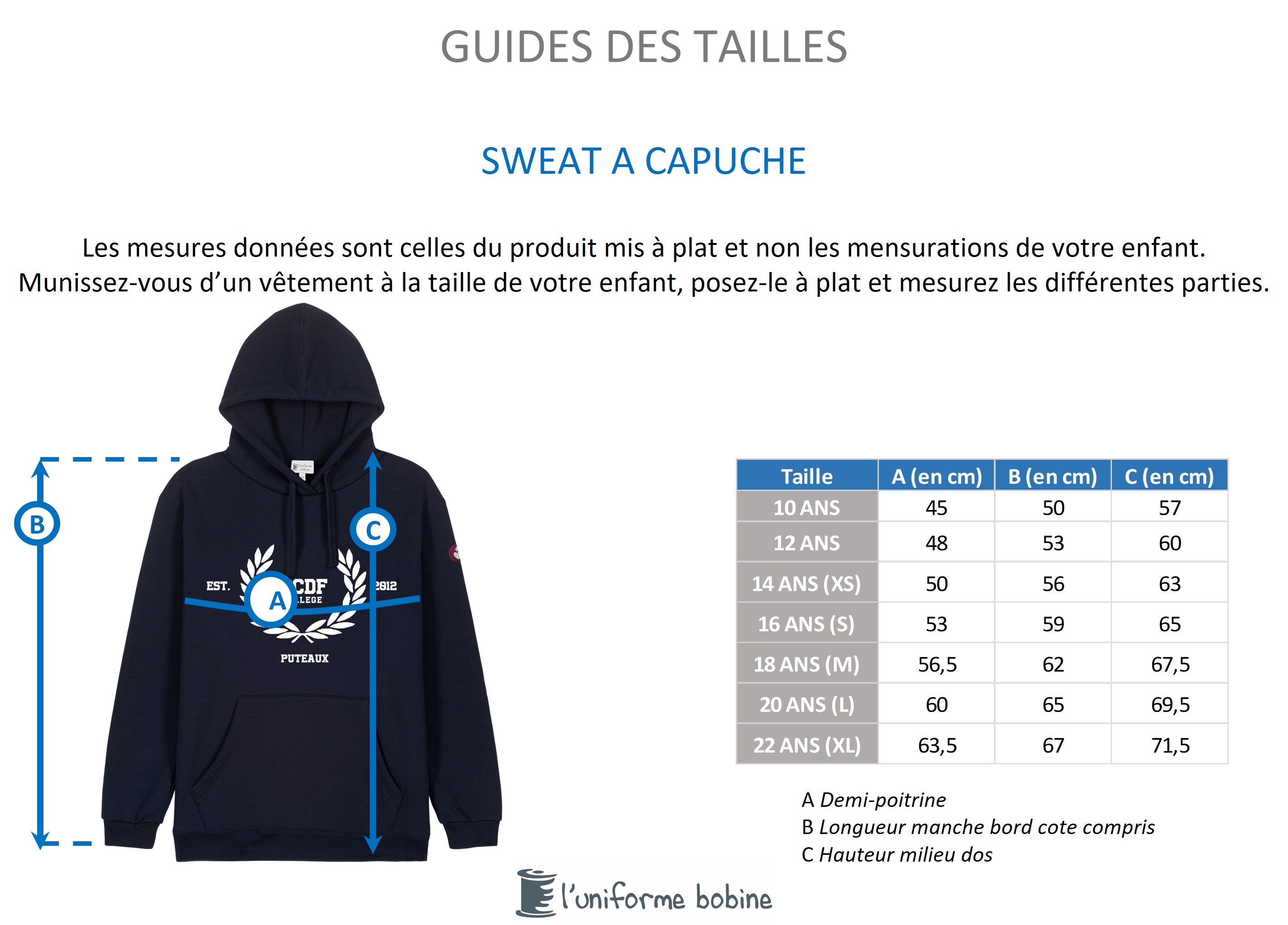 Guide des tailles