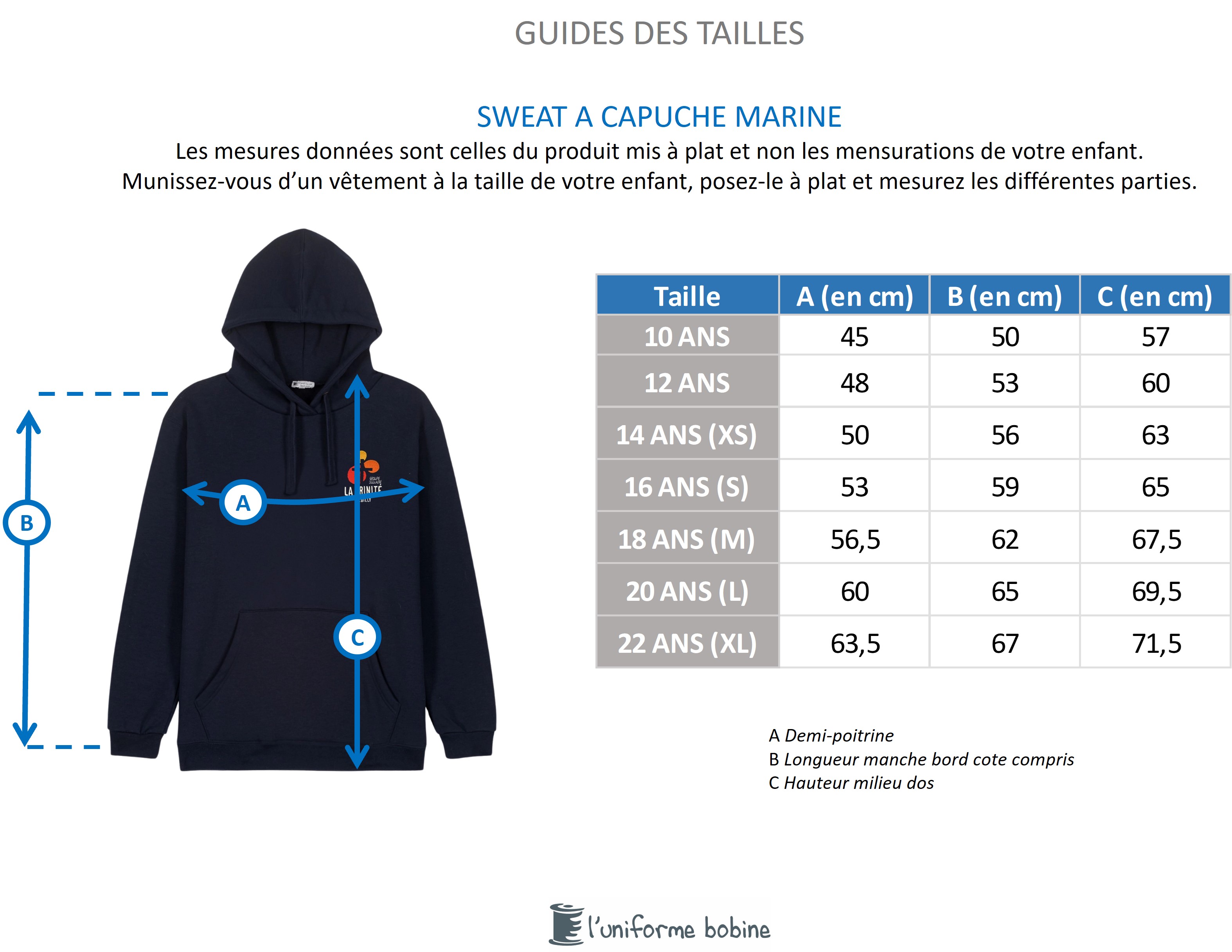 Guide des tailles