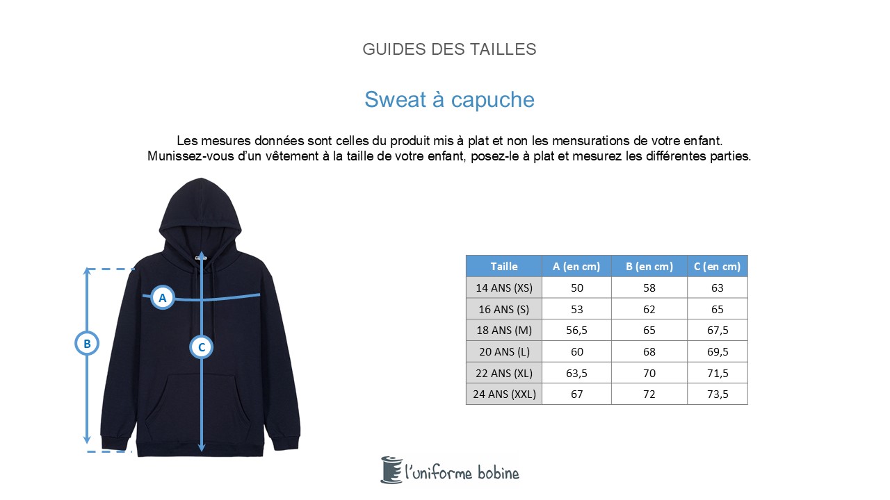 Guide des tailles