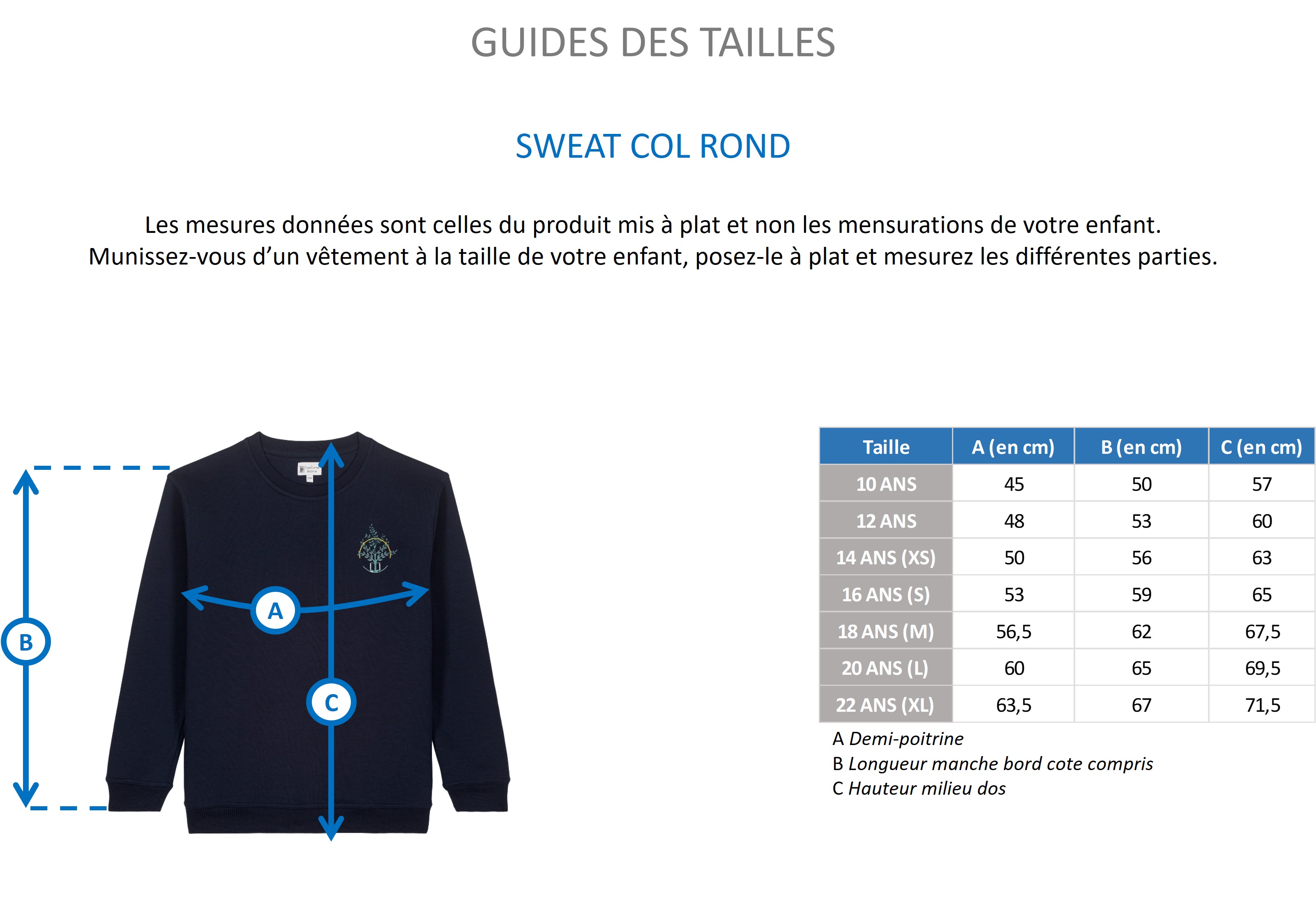 Guide des tailles