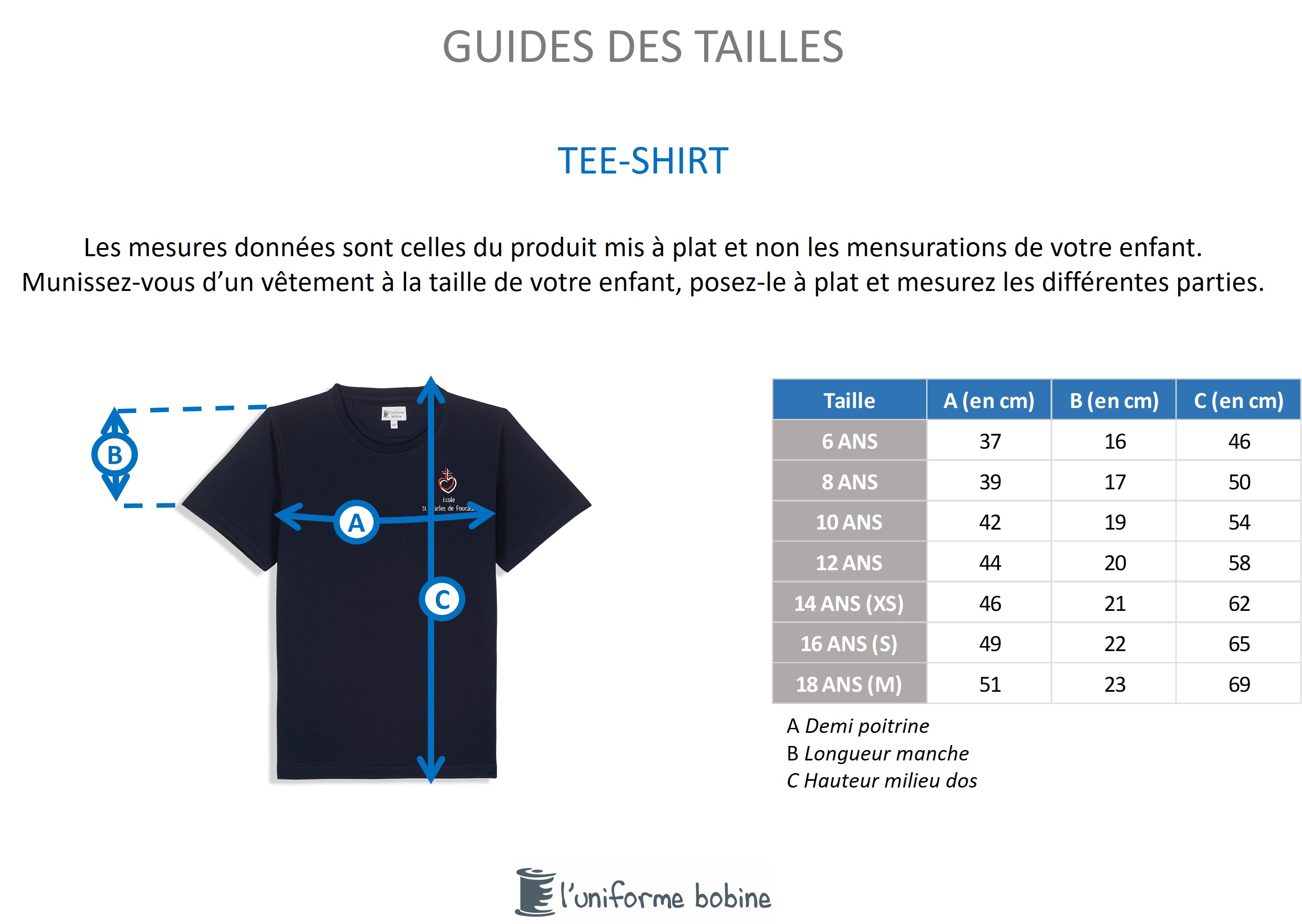Guide des tailles