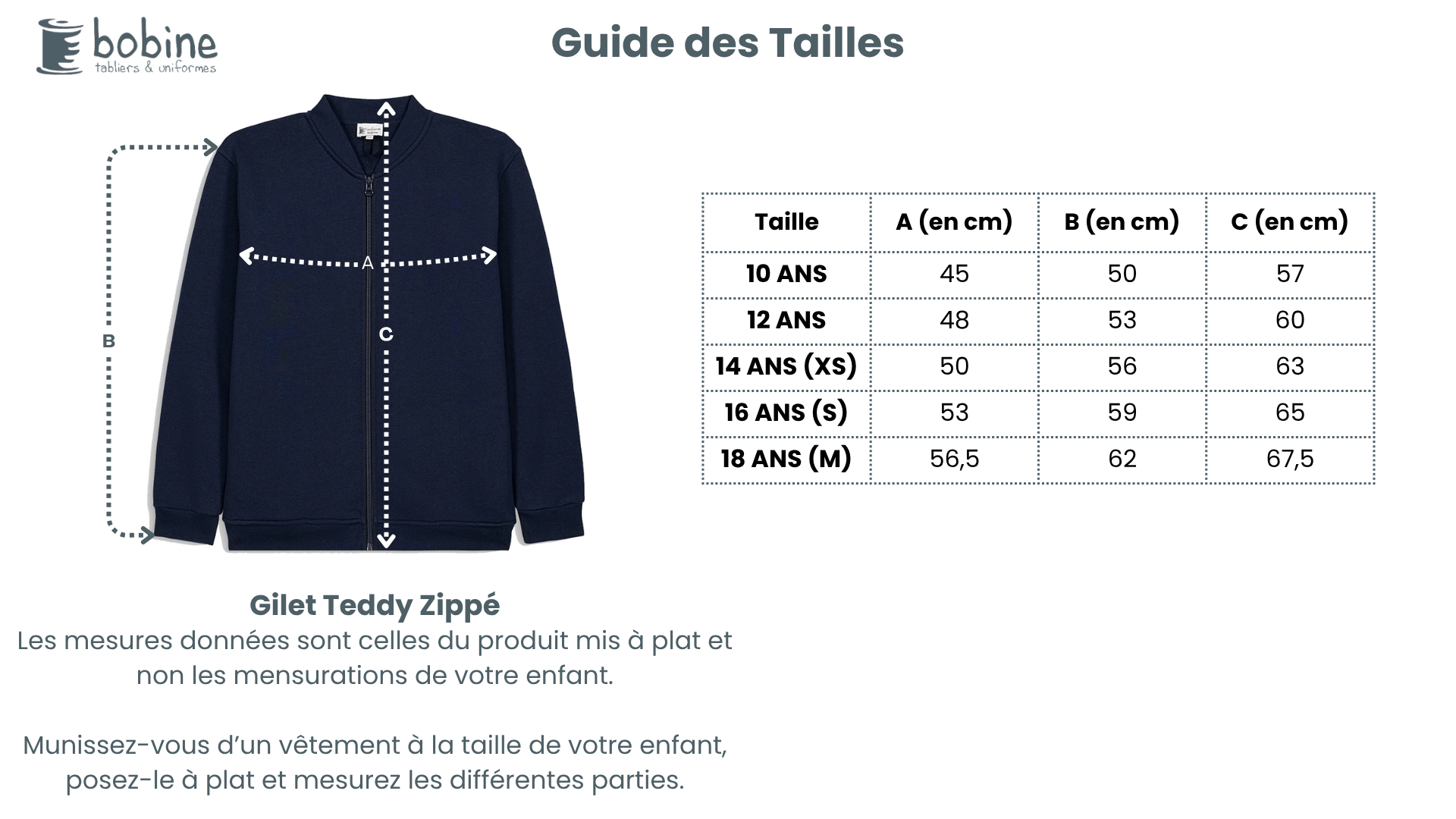 Guide des tailles