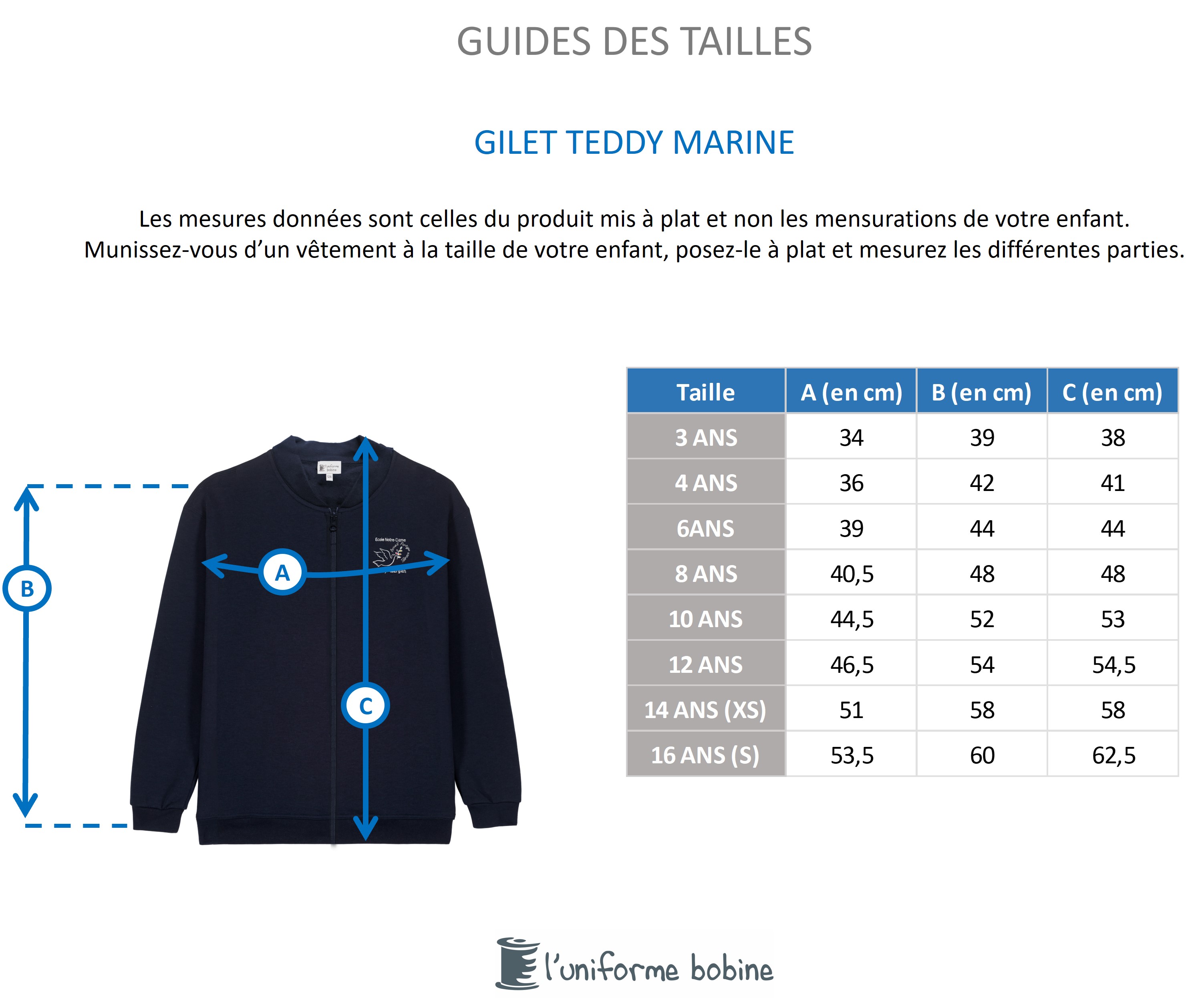 Guide des tailles