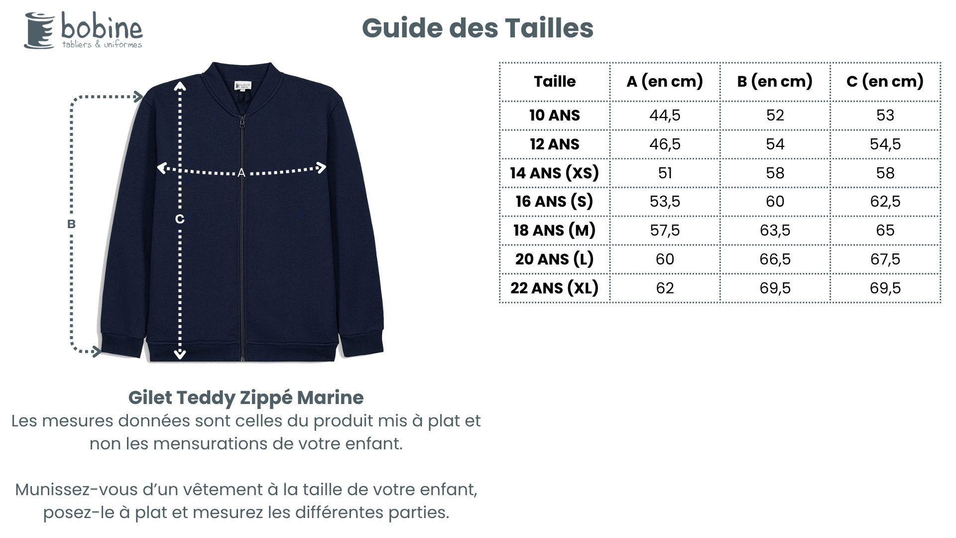 Guide des tailles