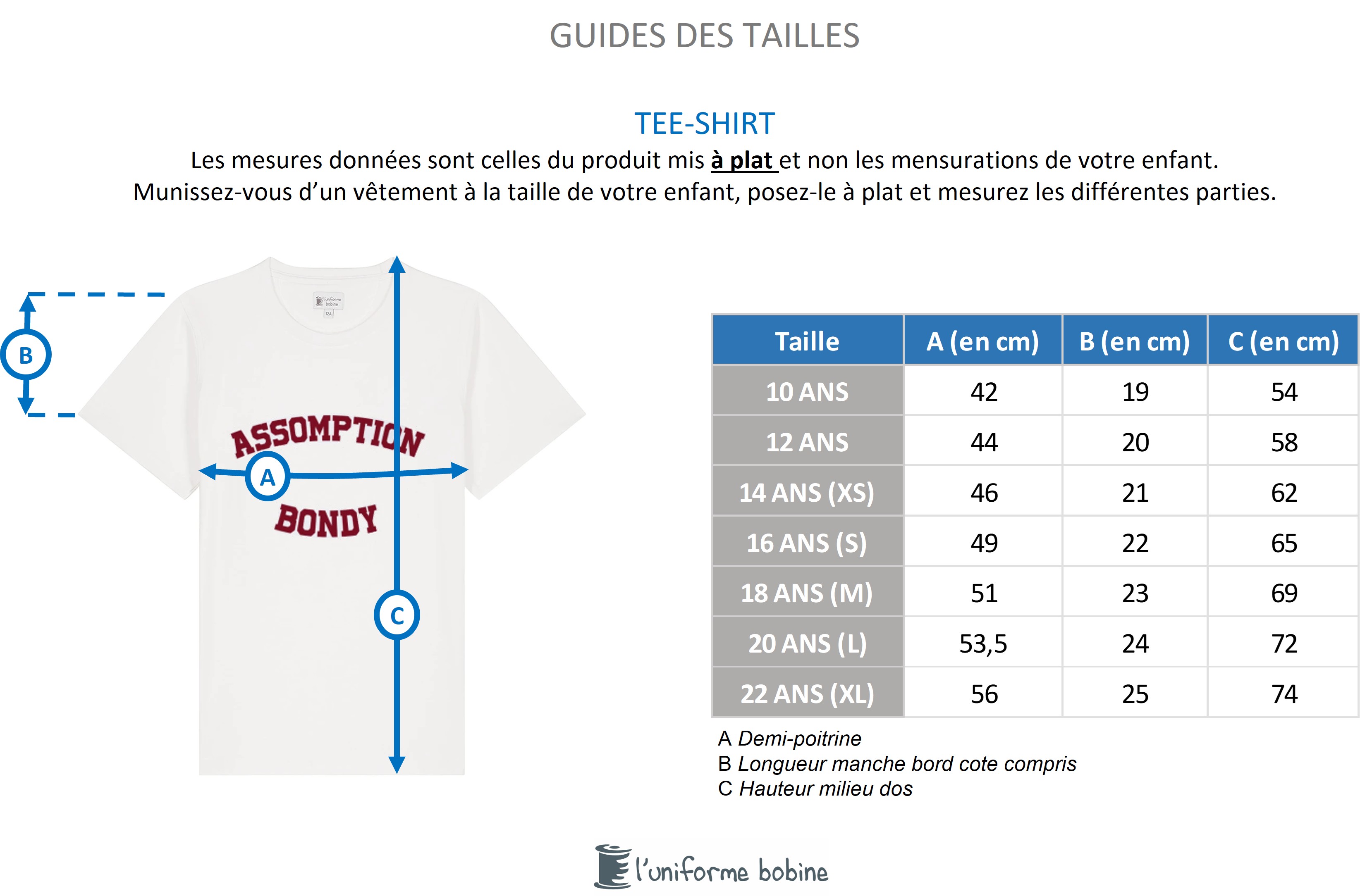 Guide des tailles