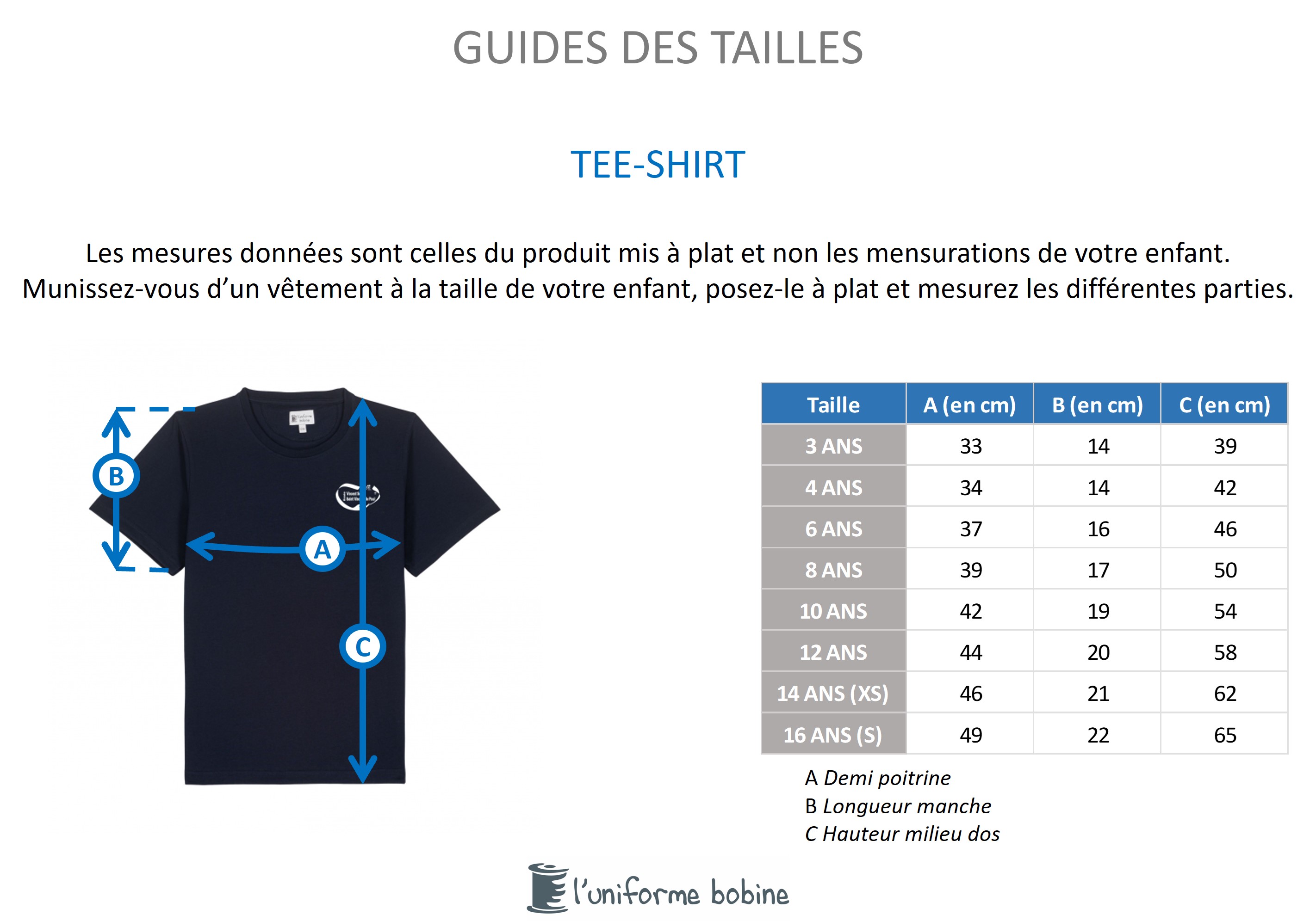 Guide des tailles