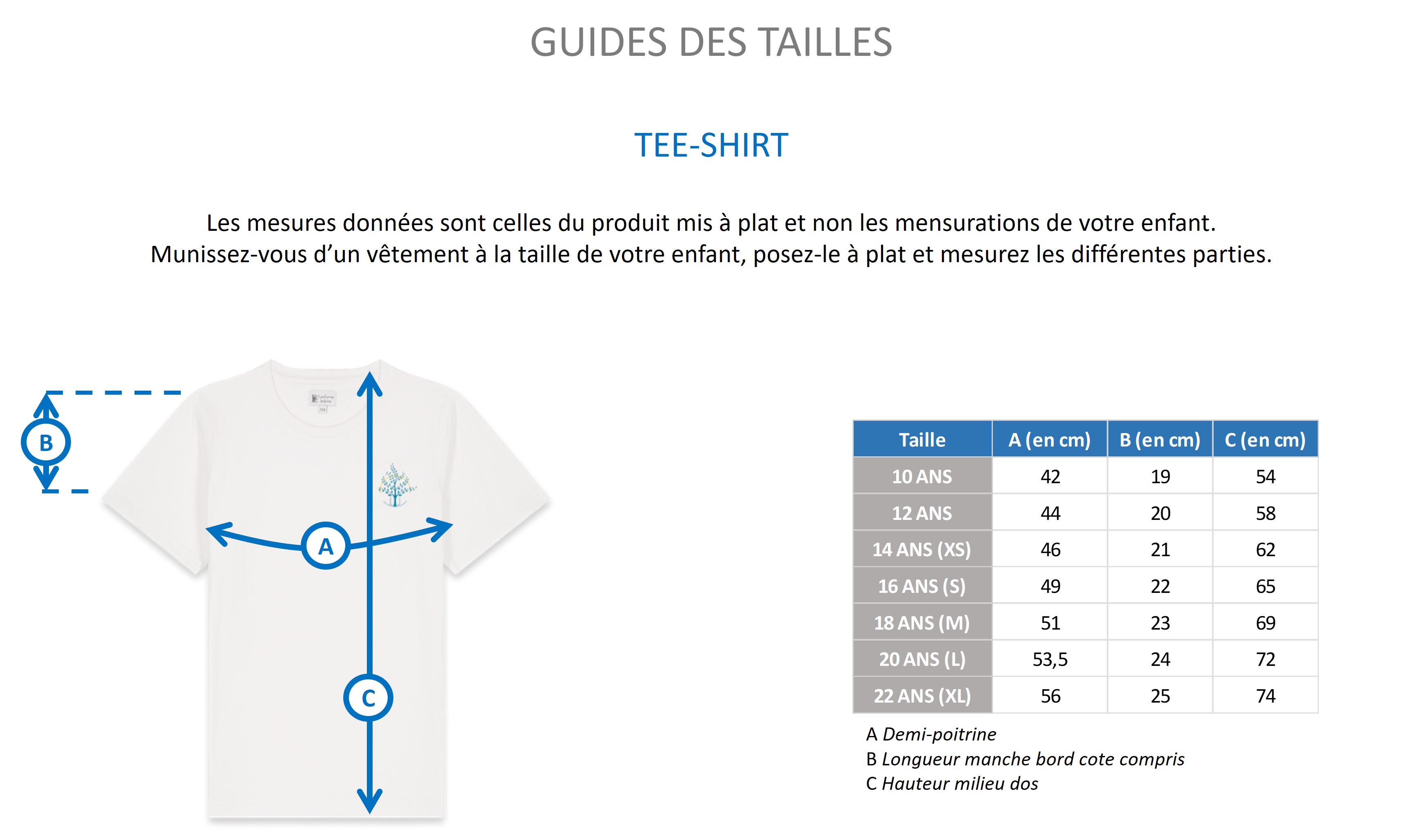Guide des tailles
