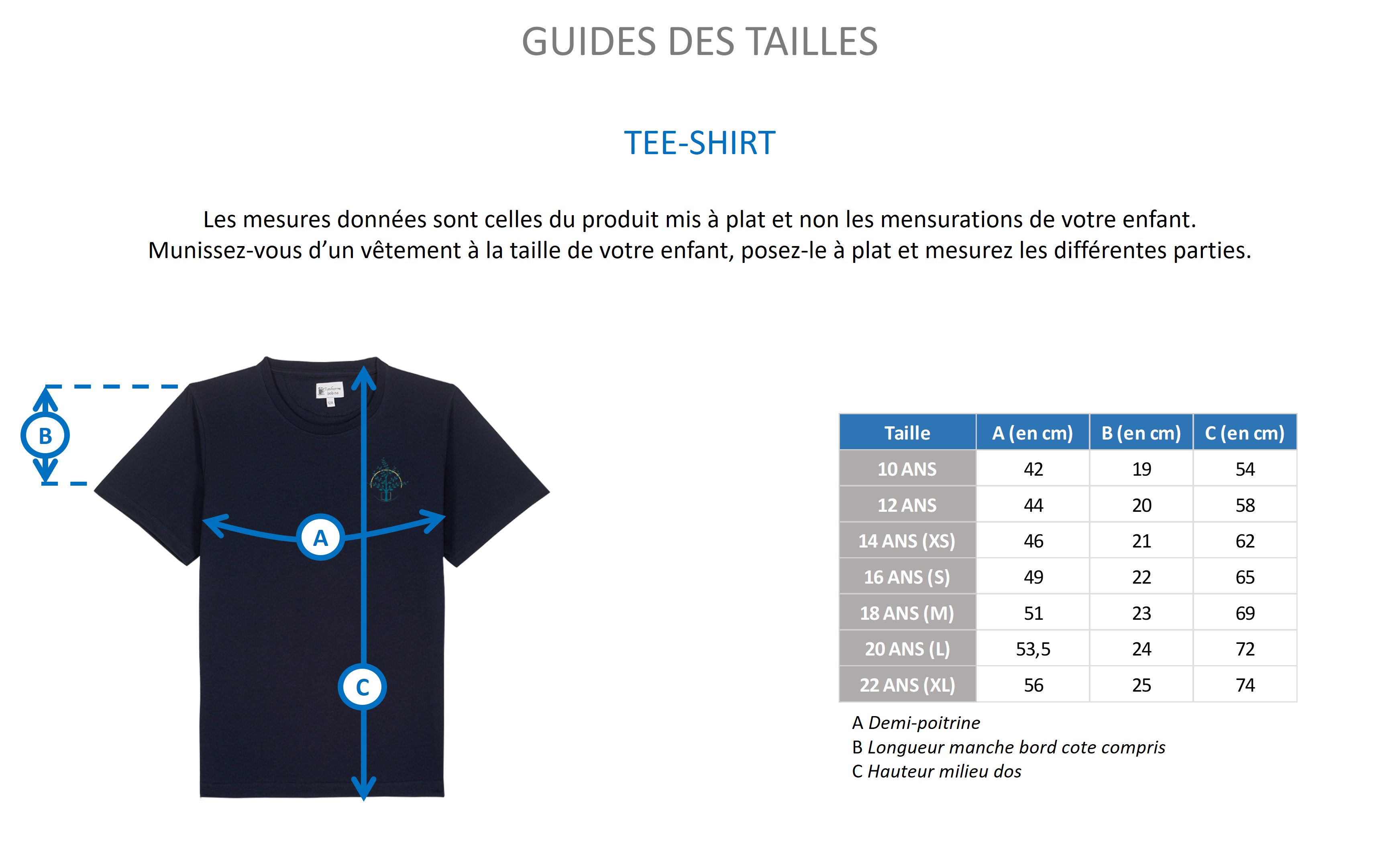 Guide des tailles